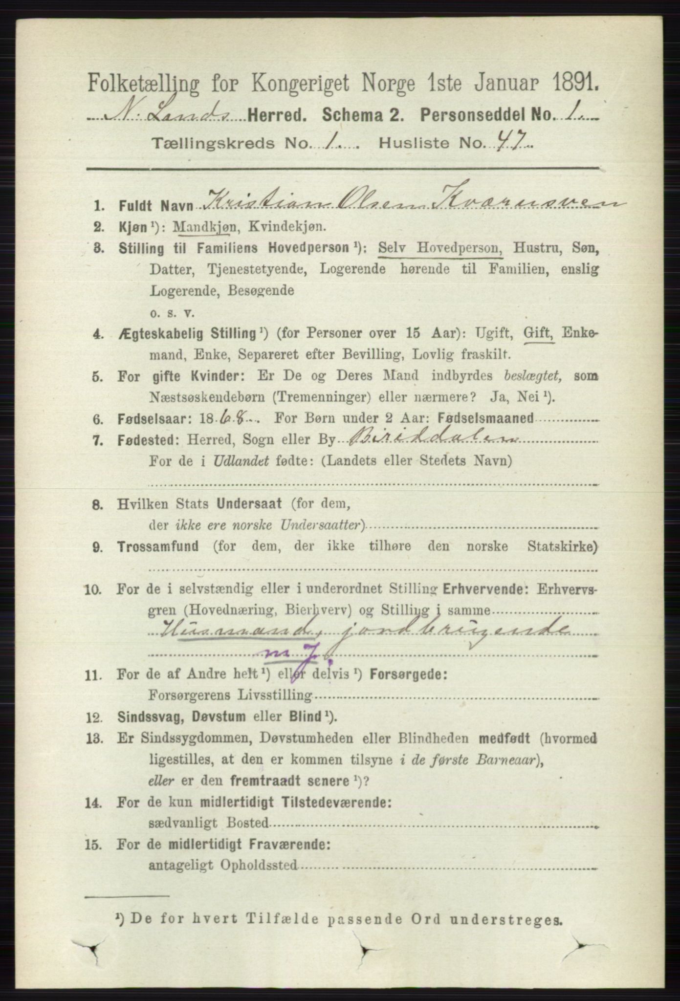 RA, 1891 census for 0538 Nordre Land, 1891, p. 415