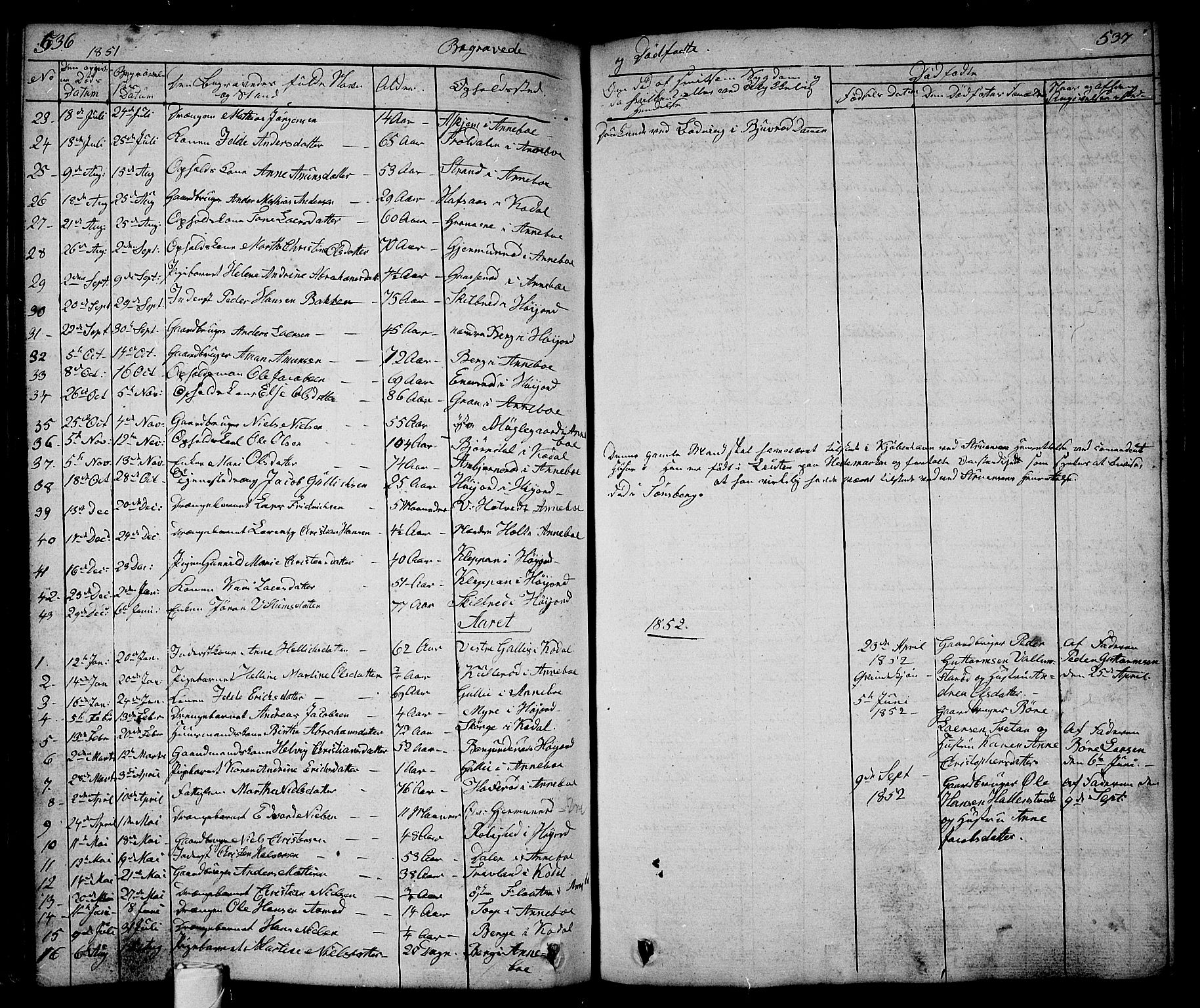 Andebu kirkebøker, AV/SAKO-A-336/G/Ga/L0003: Parish register (copy) no. I 3, 1832-1867, p. 536-537