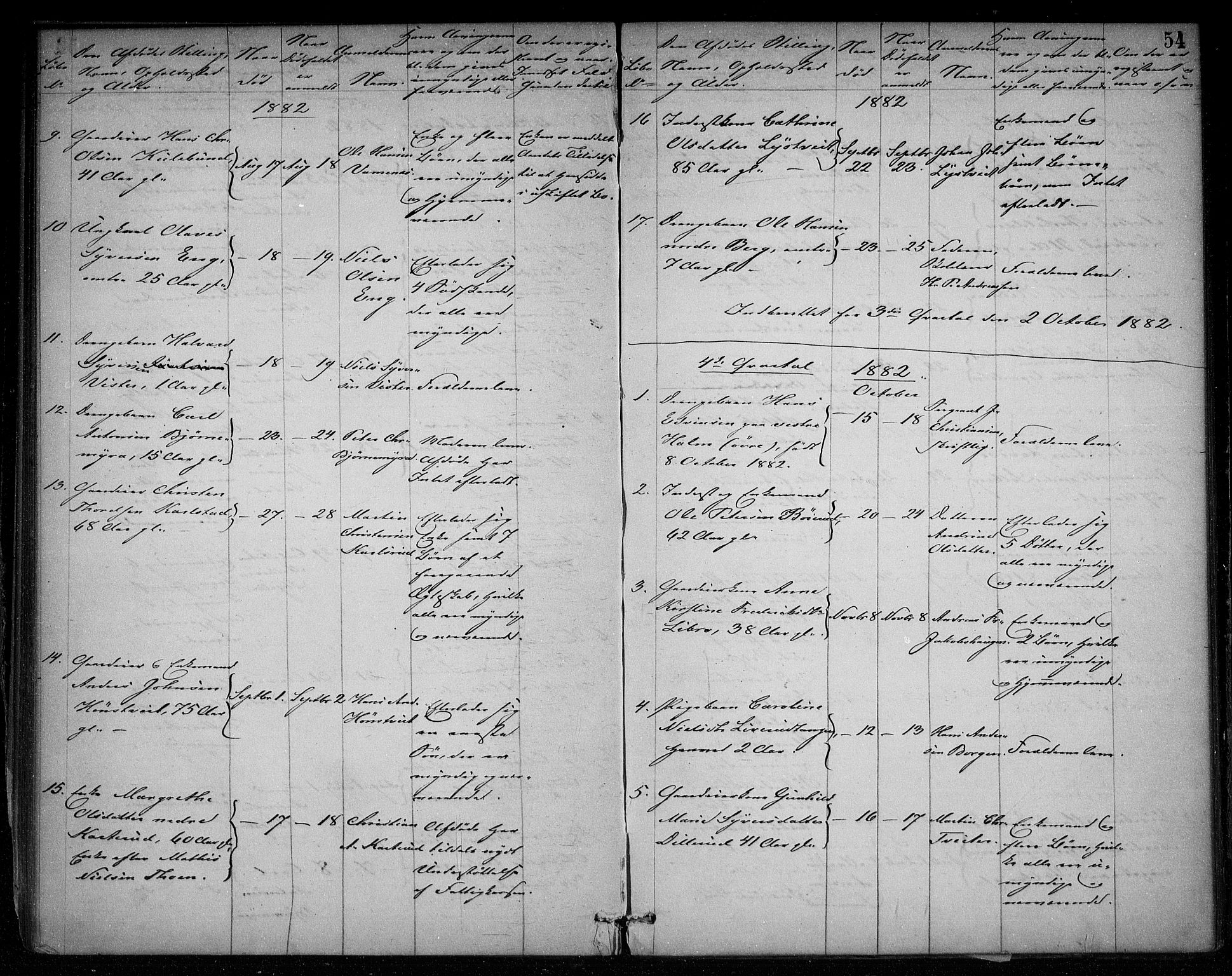 Skiptvet lensmannskontor, AV/SAO-A-10080/H/Ha/L0002: Dødsanmeldelsesprotokoll, 1868-1896, p. 53b-54a