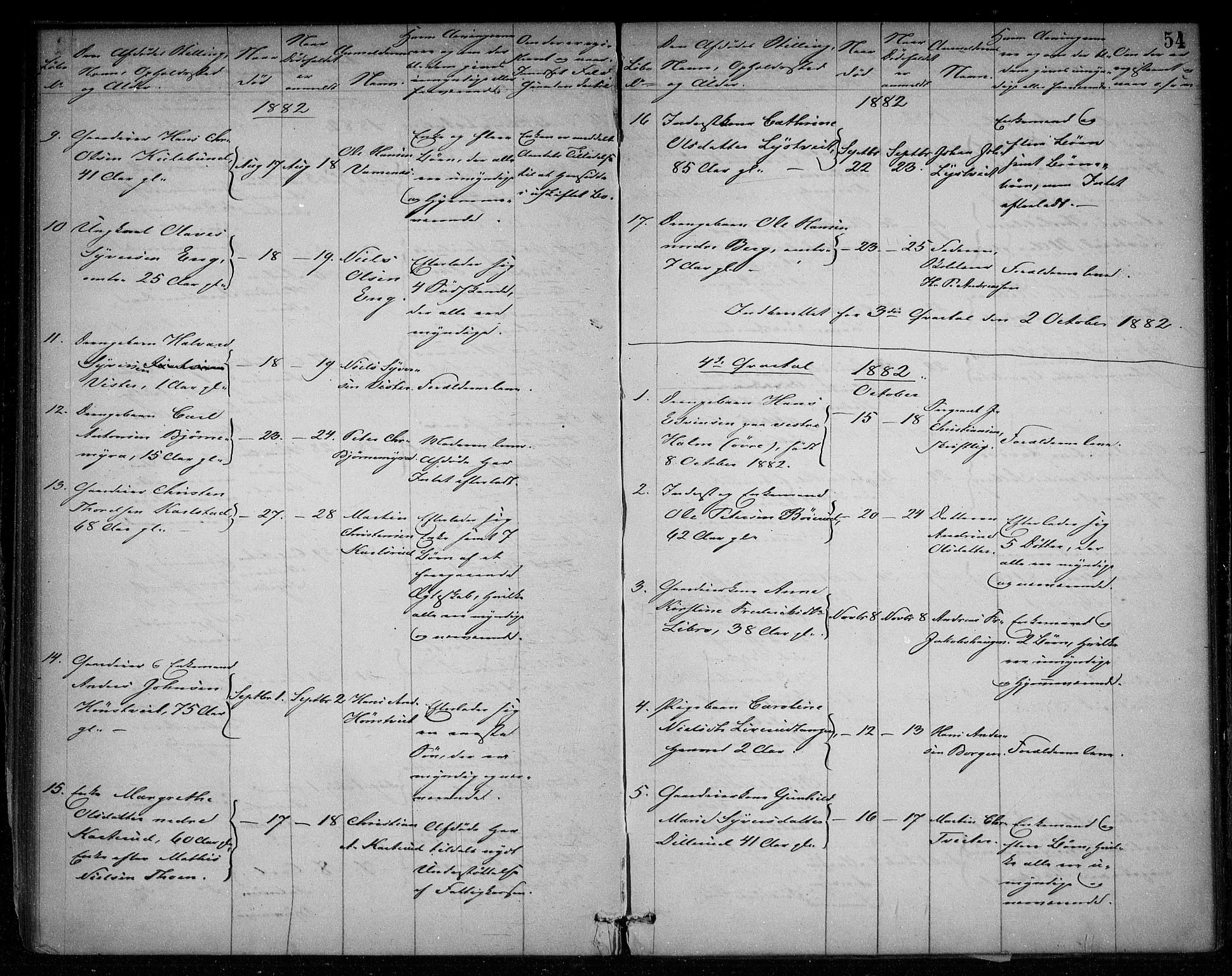 Skiptvet lensmannskontor, SAO/A-10080/H/Ha/L0002: Dødsanmeldelsesprotokoll, 1868-1896, p. 53b-54a