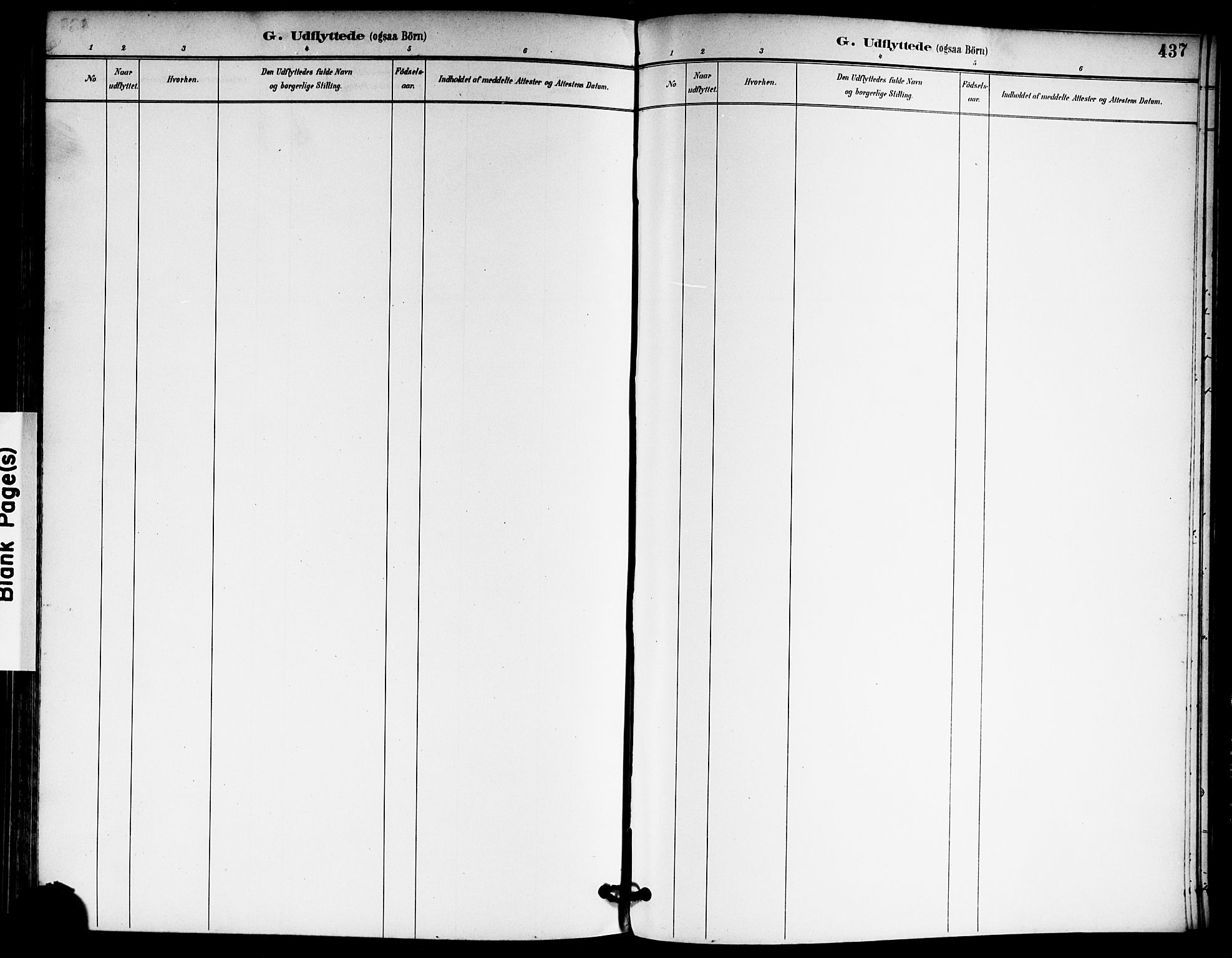 Skedsmo prestekontor Kirkebøker, AV/SAO-A-10033a/G/Ga/L0005a: Parish register (copy) no. I 5A, 1896-1901, p. 437