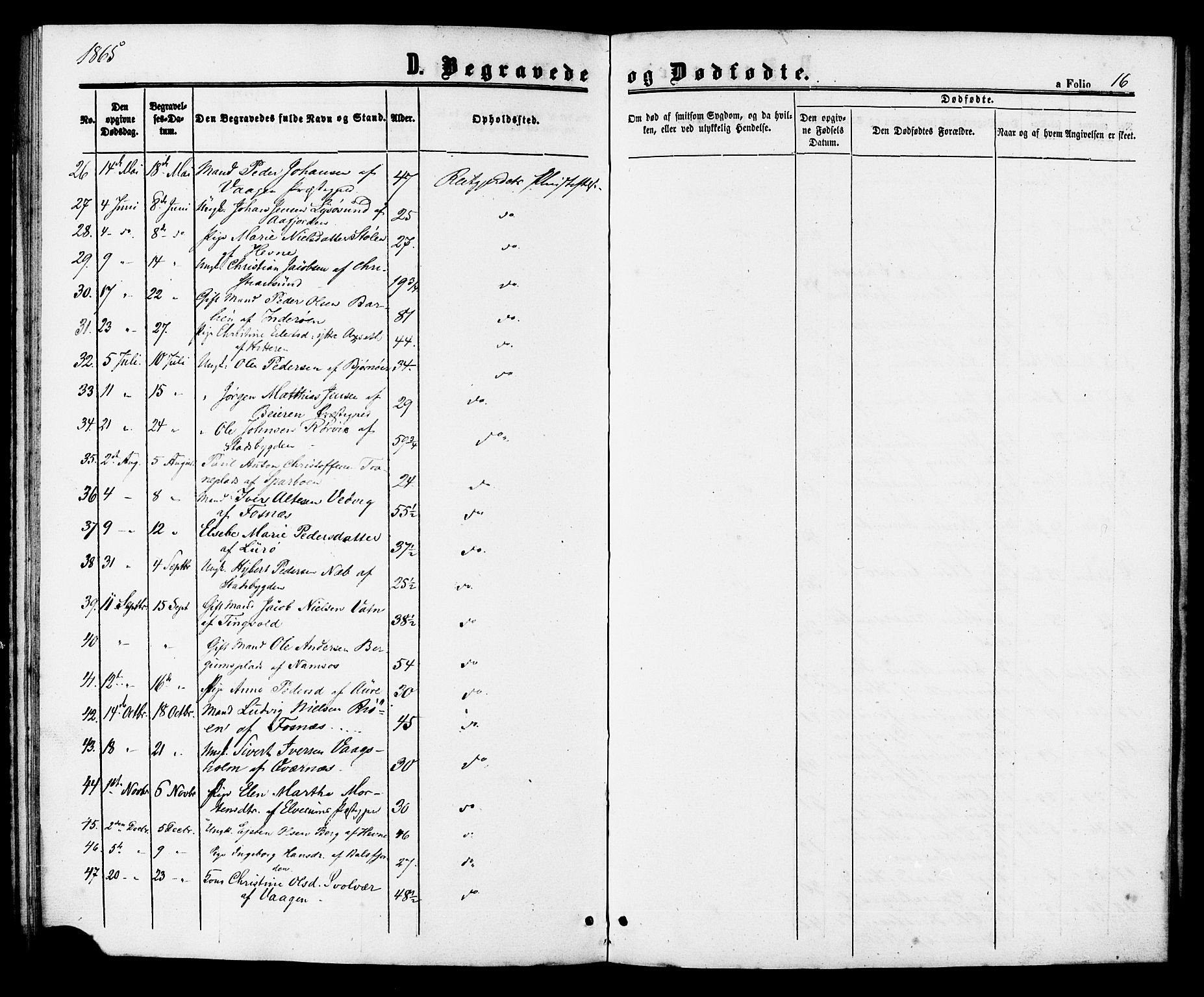 Ministerialprotokoller, klokkerbøker og fødselsregistre - Sør-Trøndelag, AV/SAT-A-1456/629/L0485: Parish register (official) no. 629A01, 1862-1869, p. 16