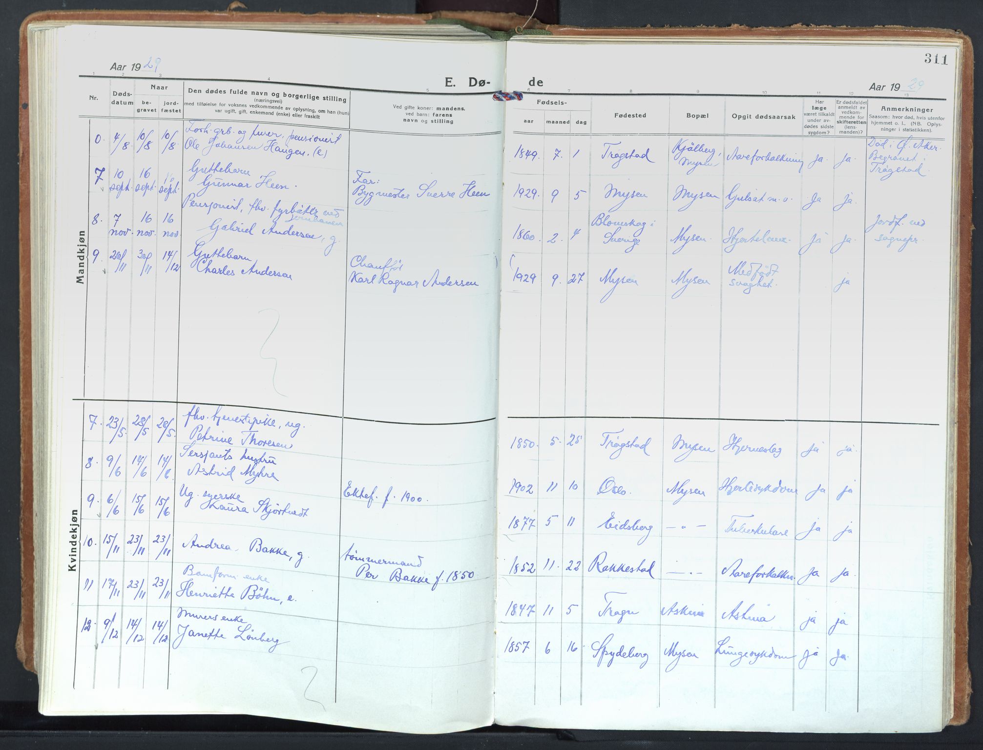 Eidsberg prestekontor Kirkebøker, AV/SAO-A-10905/F/Fd/L0001: Parish register (official) no. IV 1, 1921-1948, p. 311
