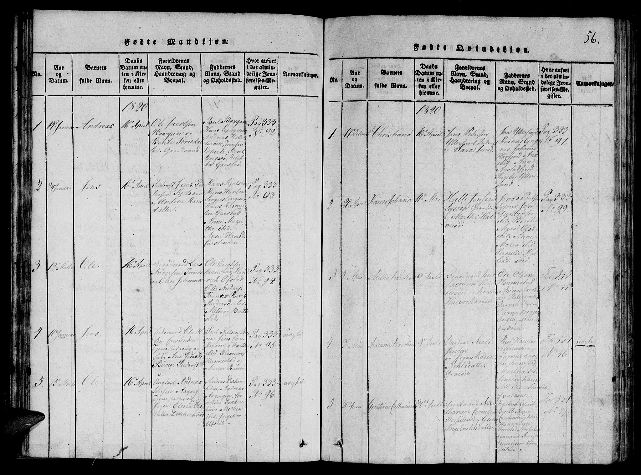 Ministerialprotokoller, klokkerbøker og fødselsregistre - Nord-Trøndelag, AV/SAT-A-1458/784/L0667: Parish register (official) no. 784A03 /2, 1818-1829, p. 56