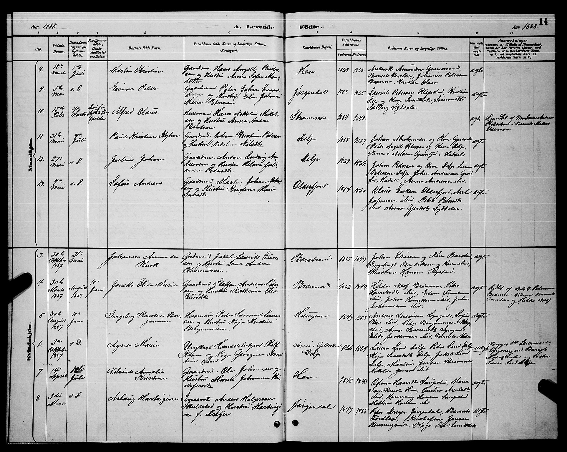 Ministerialprotokoller, klokkerbøker og fødselsregistre - Nordland, AV/SAT-A-1459/876/L1104: Parish register (copy) no. 876C03, 1886-1896, p. 14