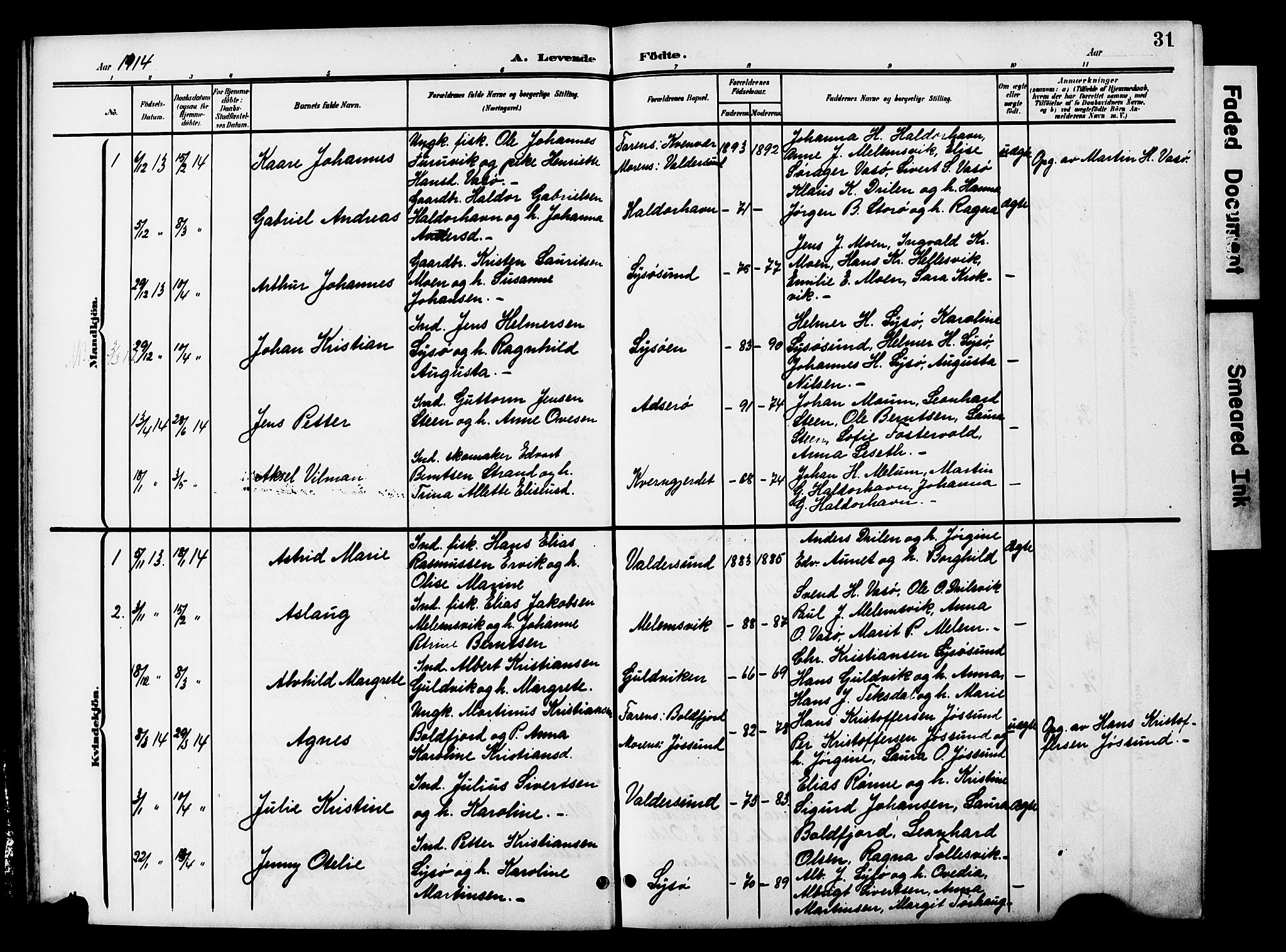 Ministerialprotokoller, klokkerbøker og fødselsregistre - Sør-Trøndelag, SAT/A-1456/654/L0666: Parish register (copy) no. 654C02, 1901-1925, p. 31