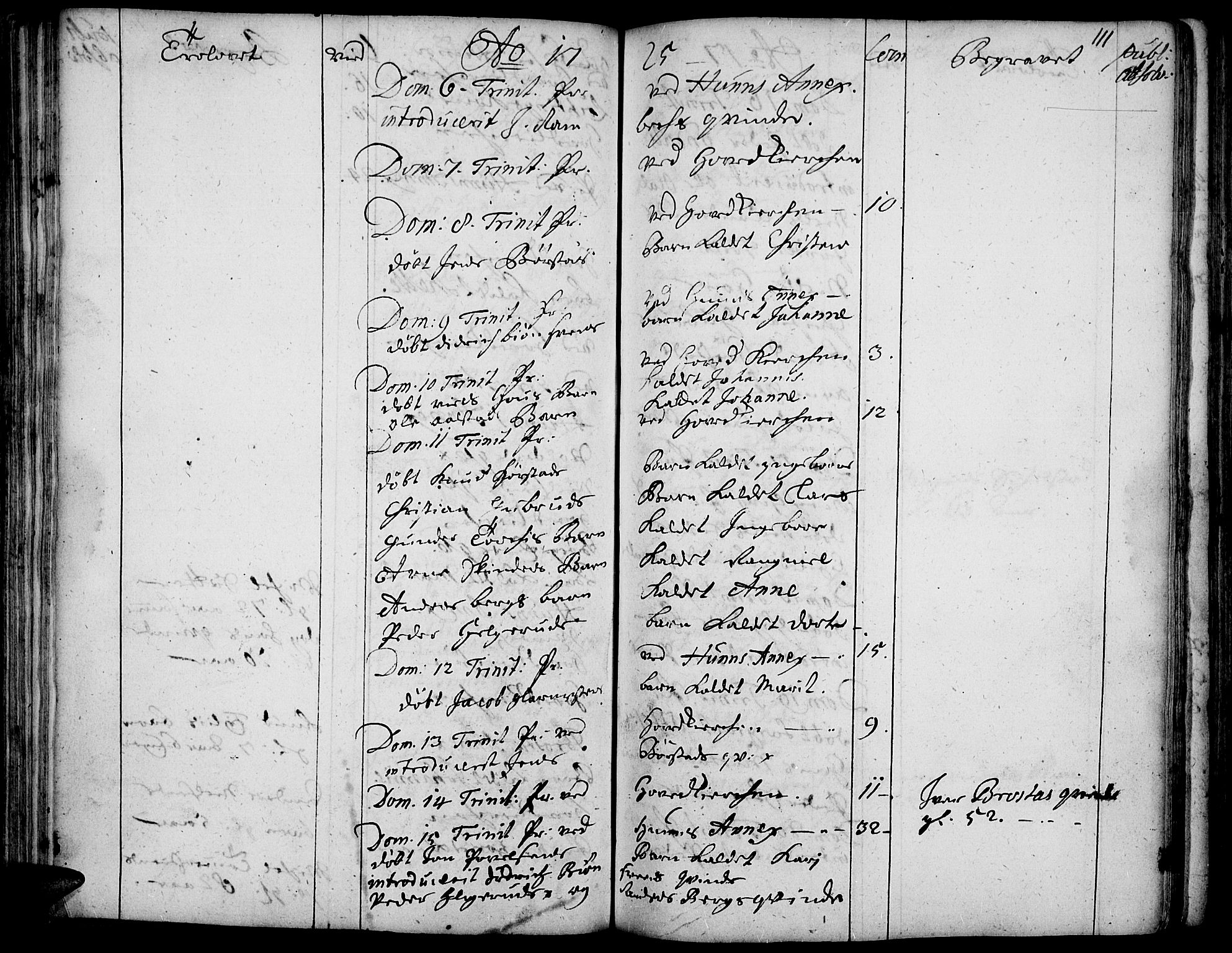 Vardal prestekontor, AV/SAH-PREST-100/H/Ha/Haa/L0001: Parish register (official) no. 1, 1706-1748, p. 111