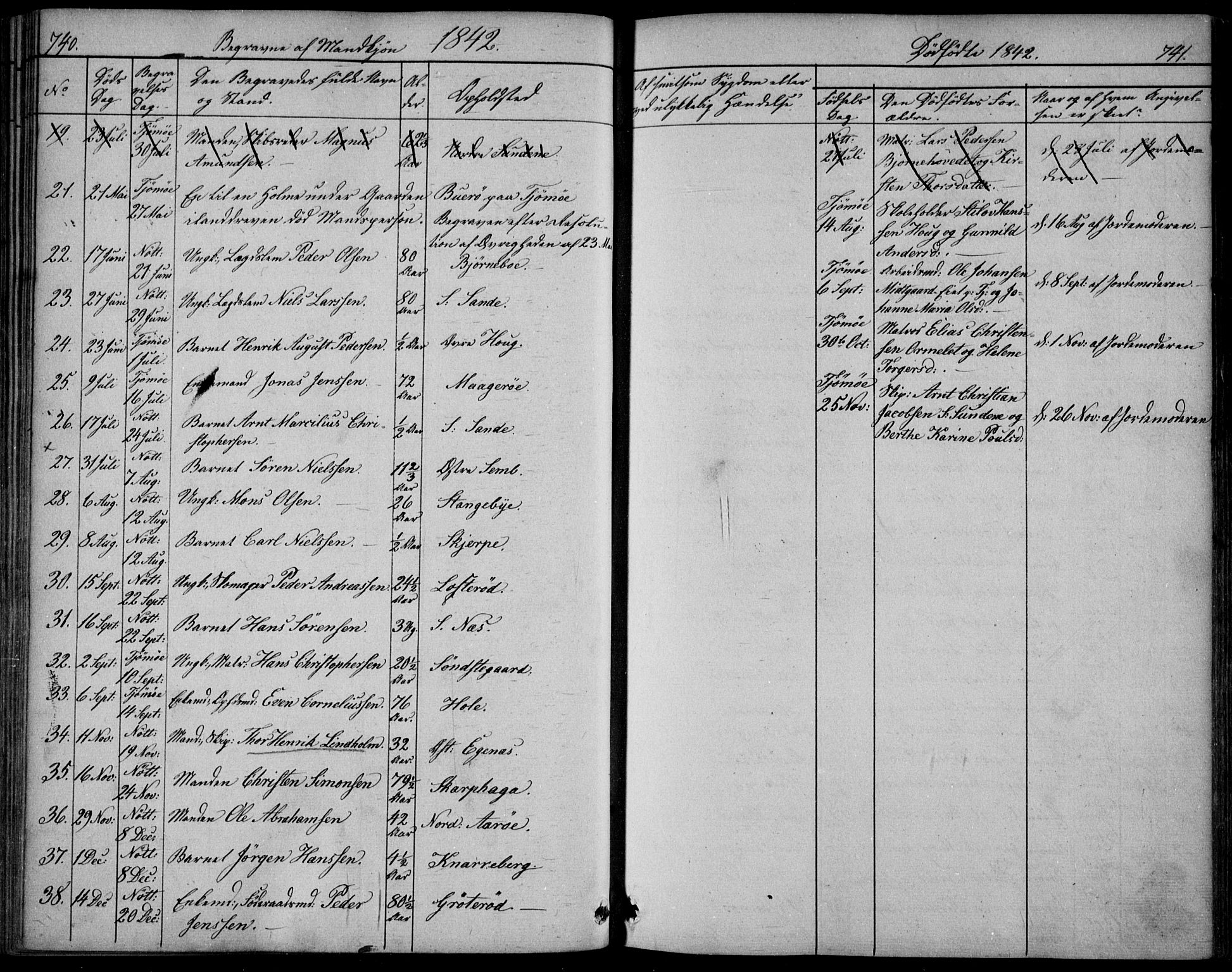 Nøtterøy kirkebøker, SAKO/A-354/F/Fa/L0005: Parish register (official) no. I 5, 1839-1852, p. 740-741