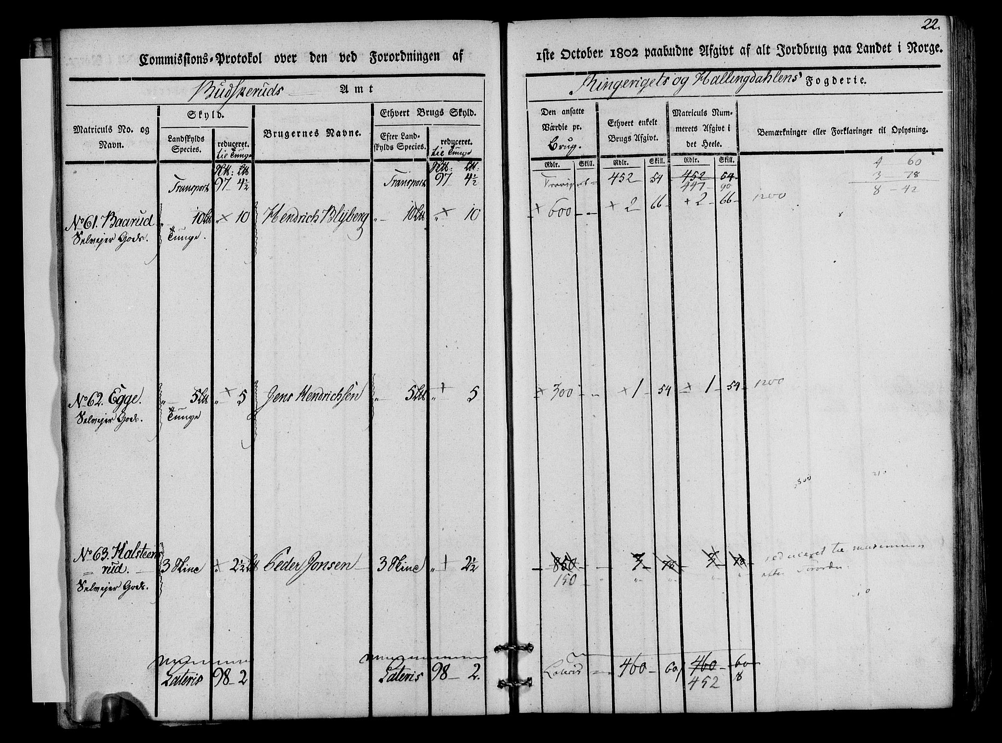 Rentekammeret inntil 1814, Realistisk ordnet avdeling, AV/RA-EA-4070/N/Ne/Nea/L0045: Ringerike og Hallingdal fogderi. Kommisjonsprotokoll for Norderhov prestegjeld, 1803, p. 24