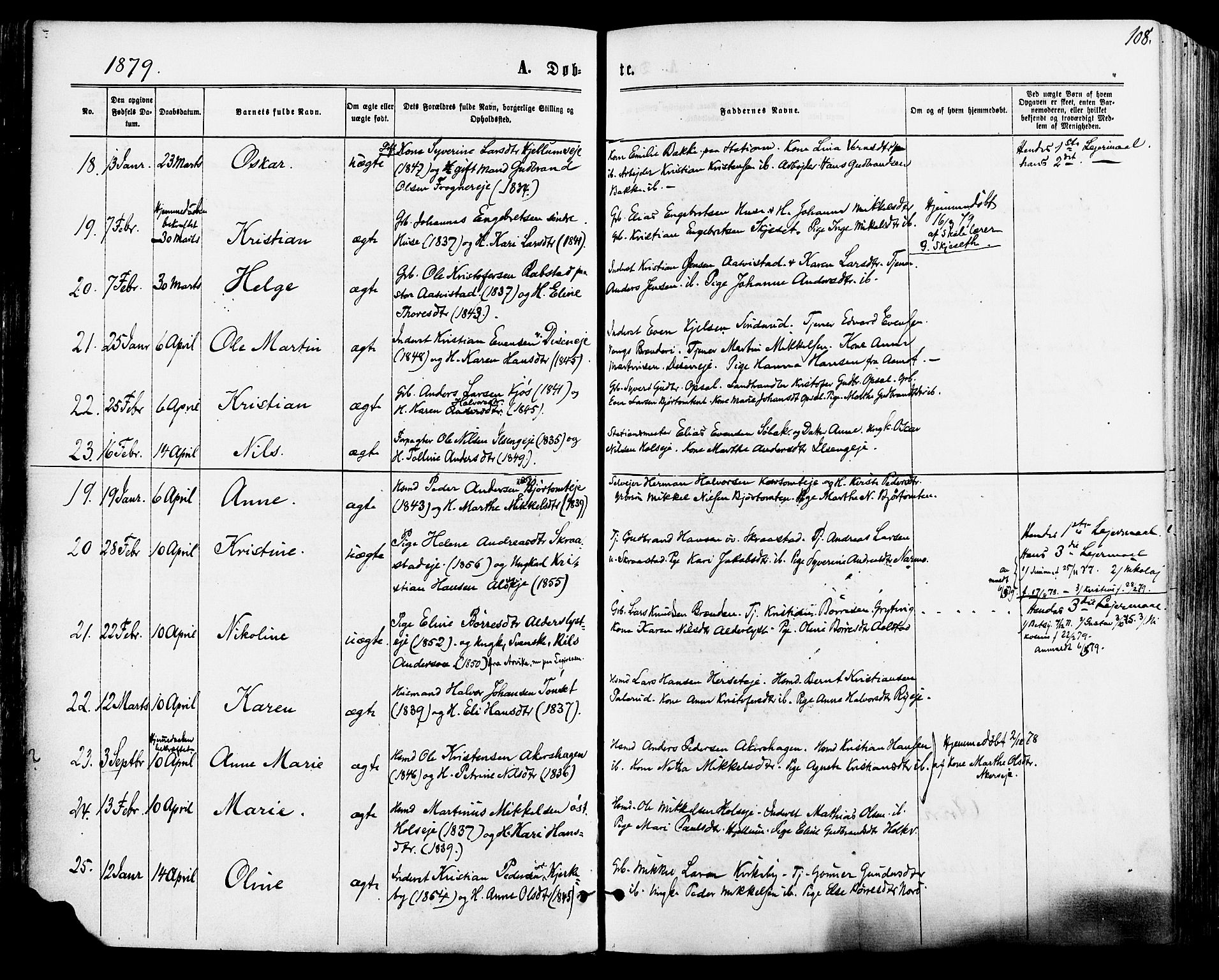 Vang prestekontor, Hedmark, AV/SAH-PREST-008/H/Ha/Haa/L0015: Parish register (official) no. 15, 1871-1885, p. 108