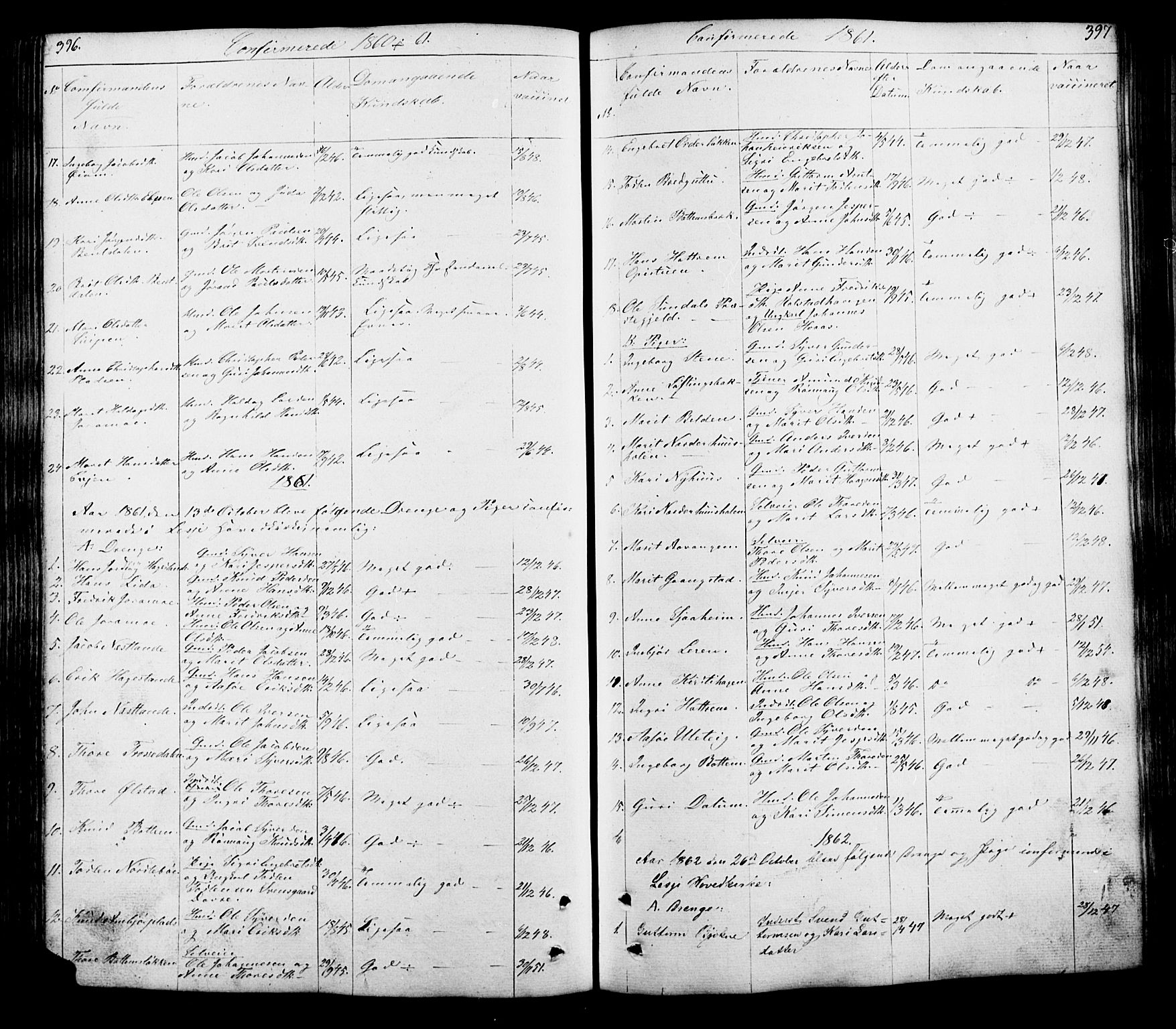 Lesja prestekontor, AV/SAH-PREST-068/H/Ha/Hab/L0005: Parish register (copy) no. 5, 1850-1894, p. 396-397