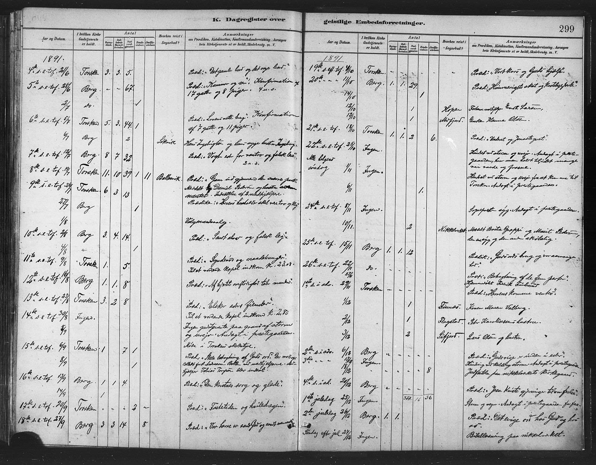 Berg sokneprestkontor, AV/SATØ-S-1318/G/Ga/Gaa/L0004kirke: Parish register (official) no. 4, 1880-1894, p. 299