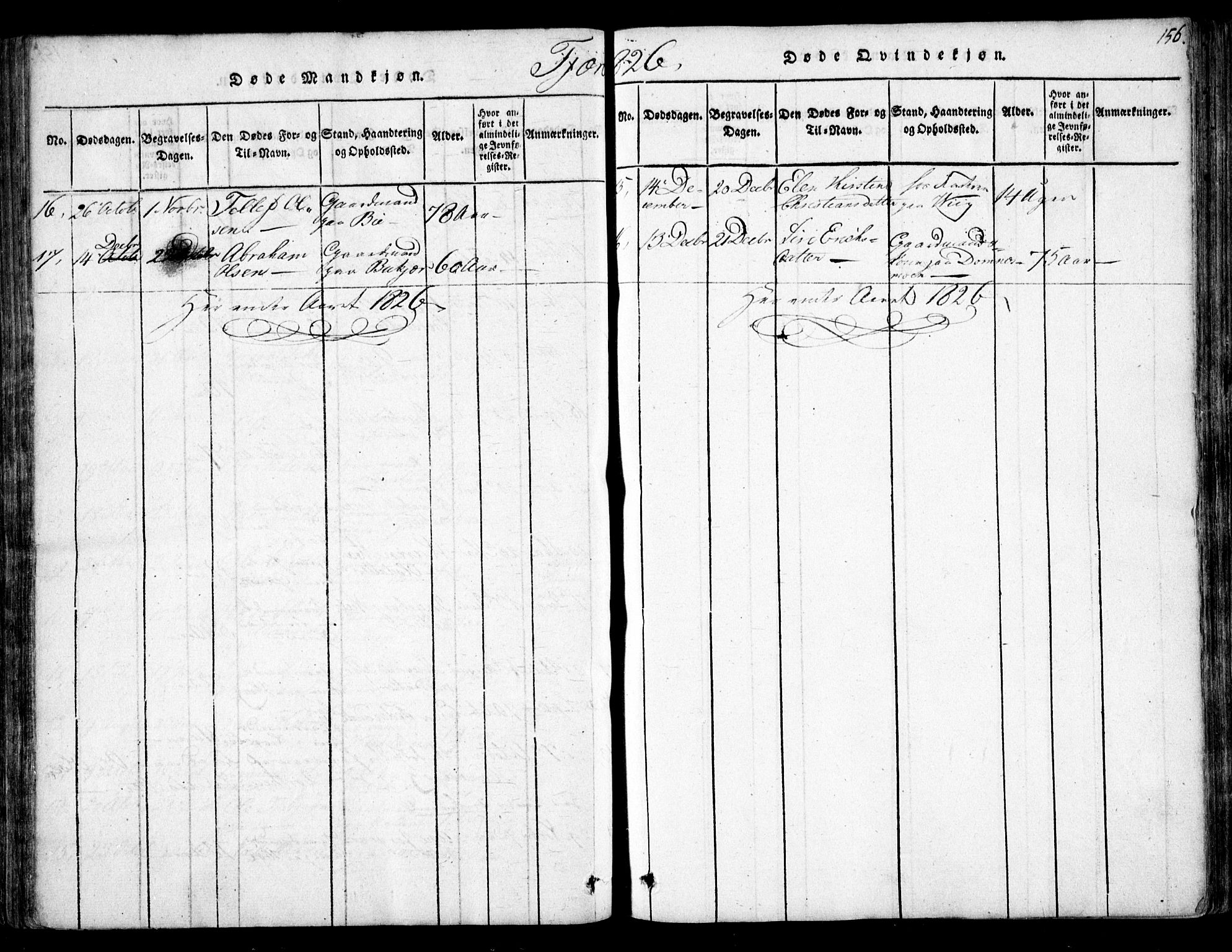 Fjære sokneprestkontor, AV/SAK-1111-0011/F/Fb/L0007: Parish register (copy) no. B 7, 1816-1826, p. 156