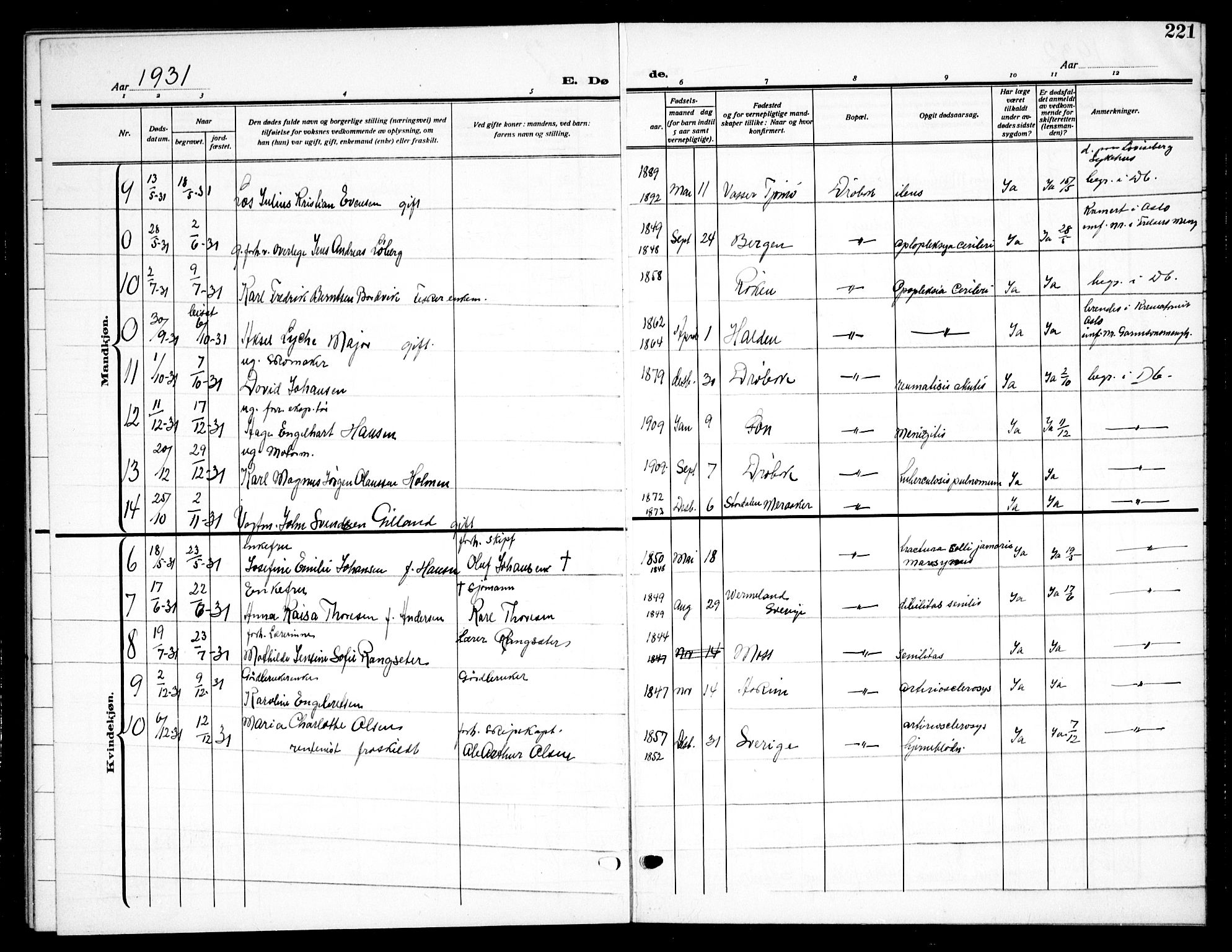 Drøbak prestekontor Kirkebøker, AV/SAO-A-10142a/G/Ga/L0002: Parish register (copy) no. I 2, 1917-1932, p. 221