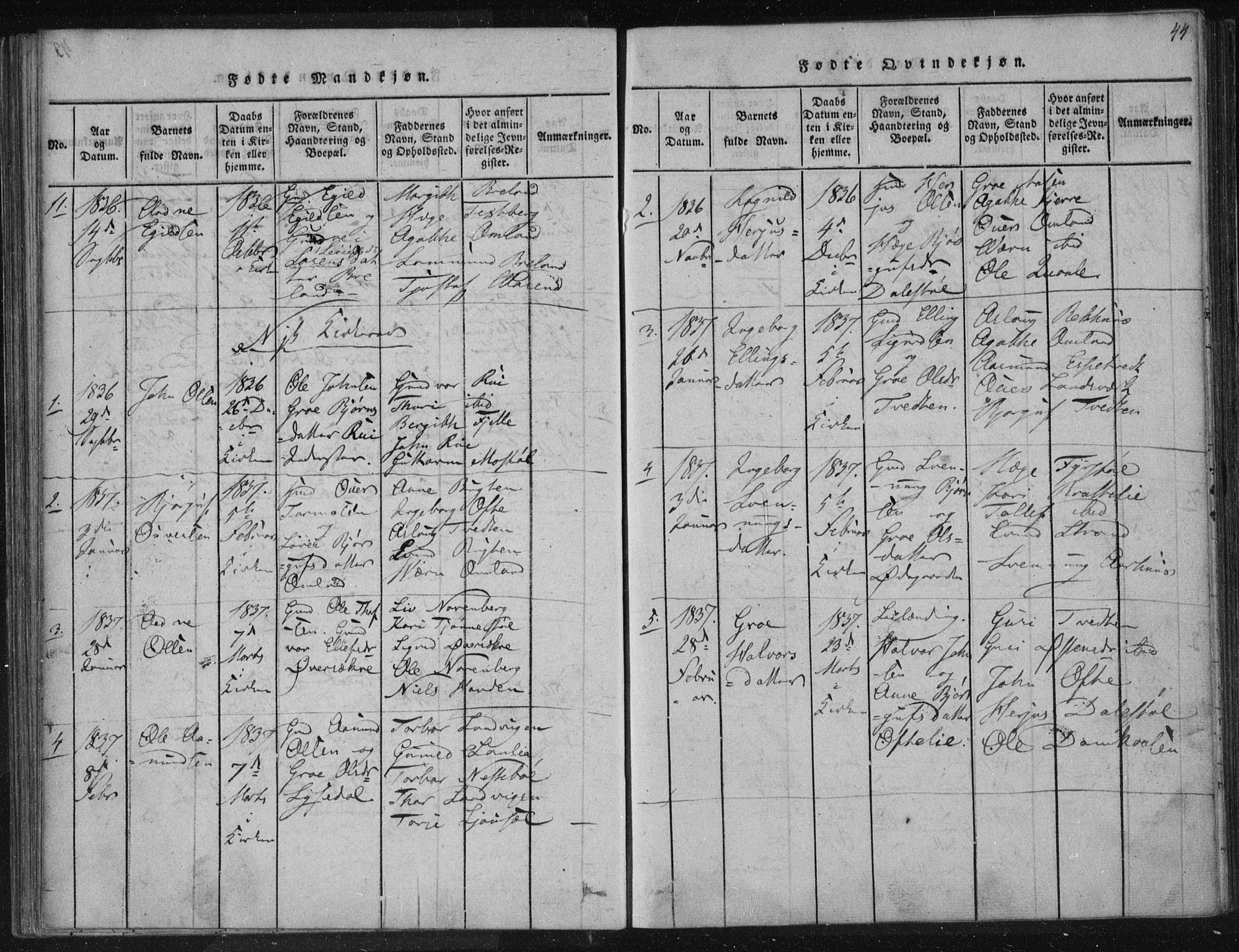 Lårdal kirkebøker, AV/SAKO-A-284/F/Fc/L0001: Parish register (official) no. III 1, 1815-1860, p. 44