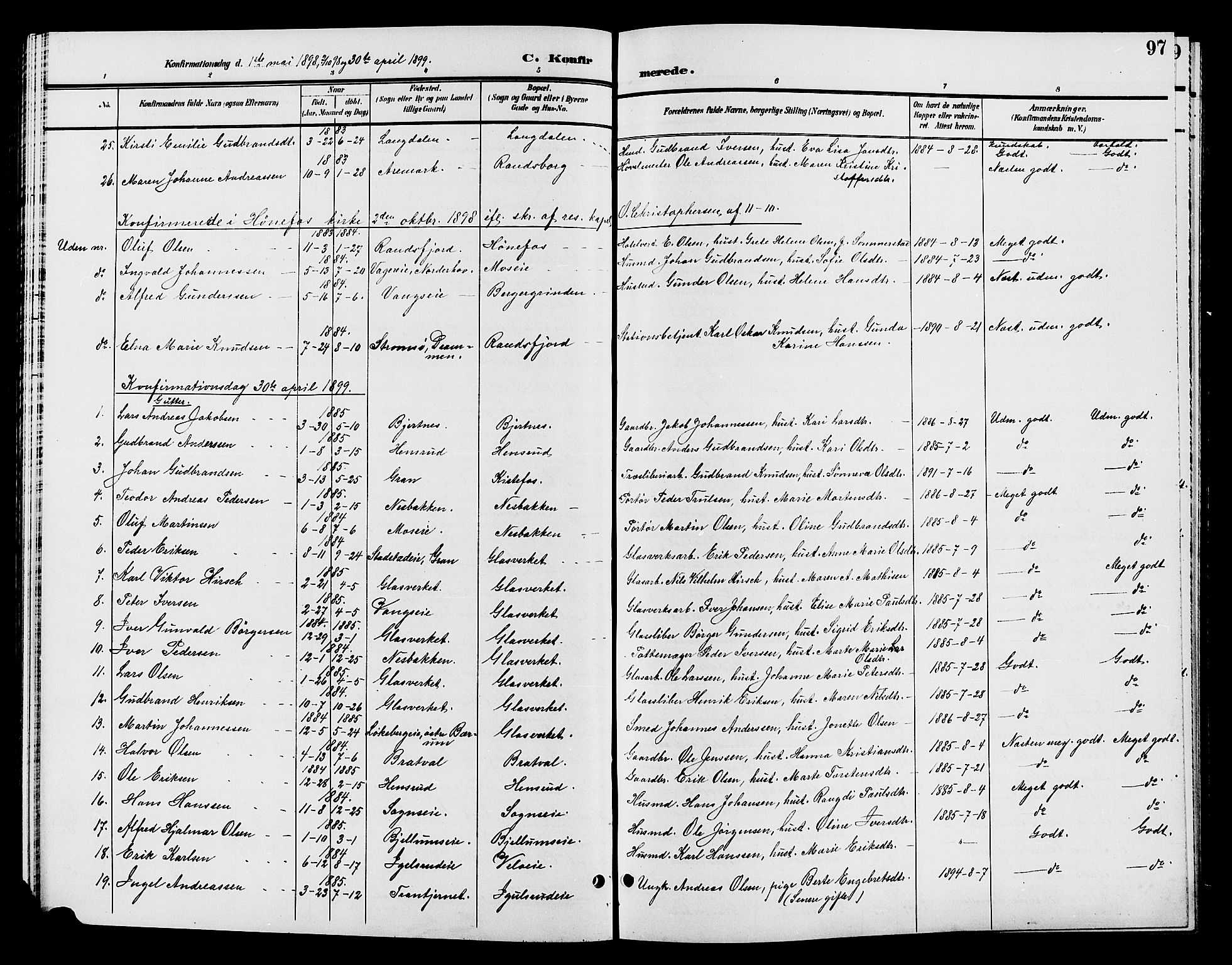 Jevnaker prestekontor, SAH/PREST-116/H/Ha/Hab/L0002: Parish register (copy) no. 2, 1896-1906, p. 97