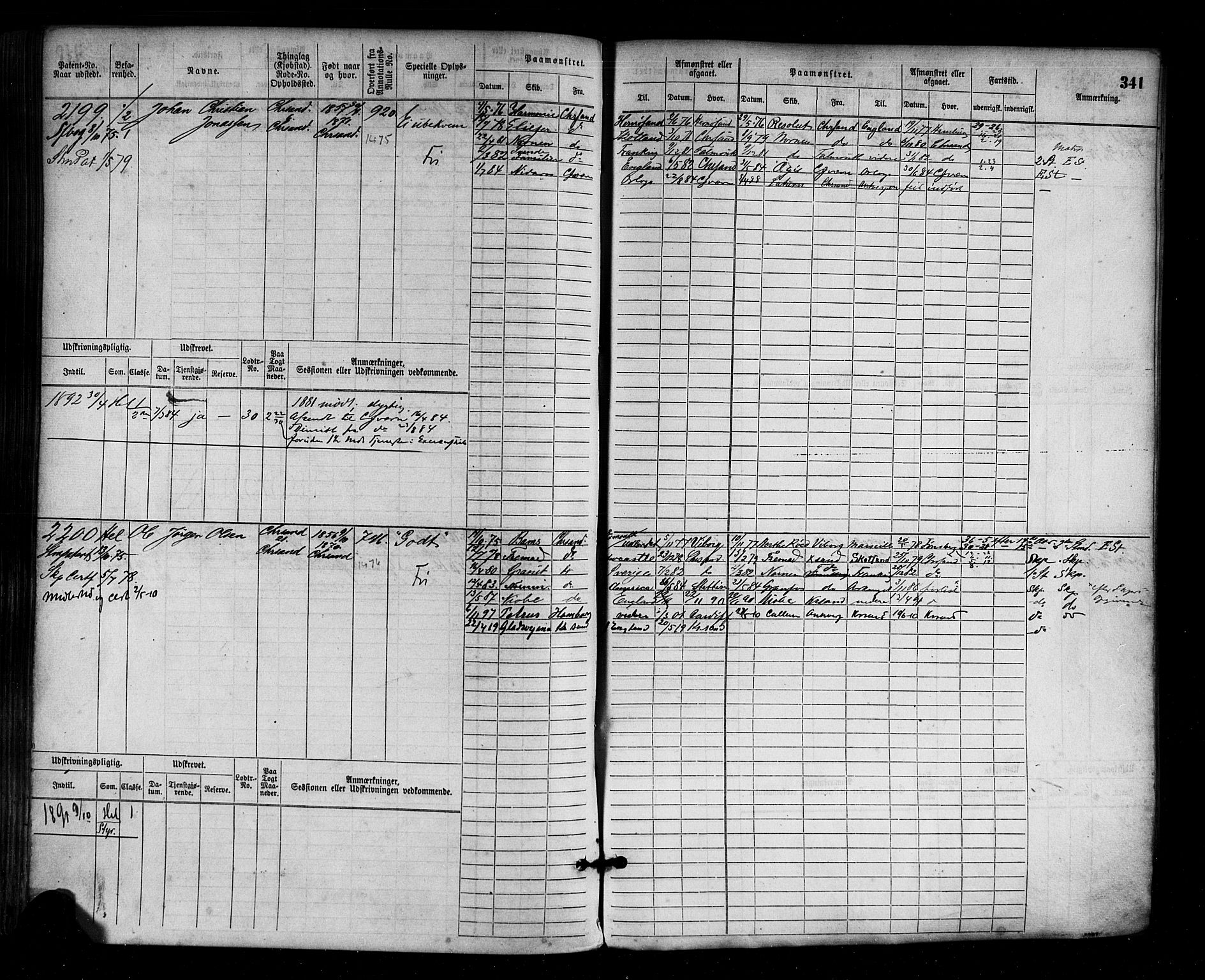 Kristiansand mønstringskrets, AV/SAK-2031-0015/F/Fb/L0005: Hovedrulle nr 1521-2283, I-12, 1868-1915, p. 360