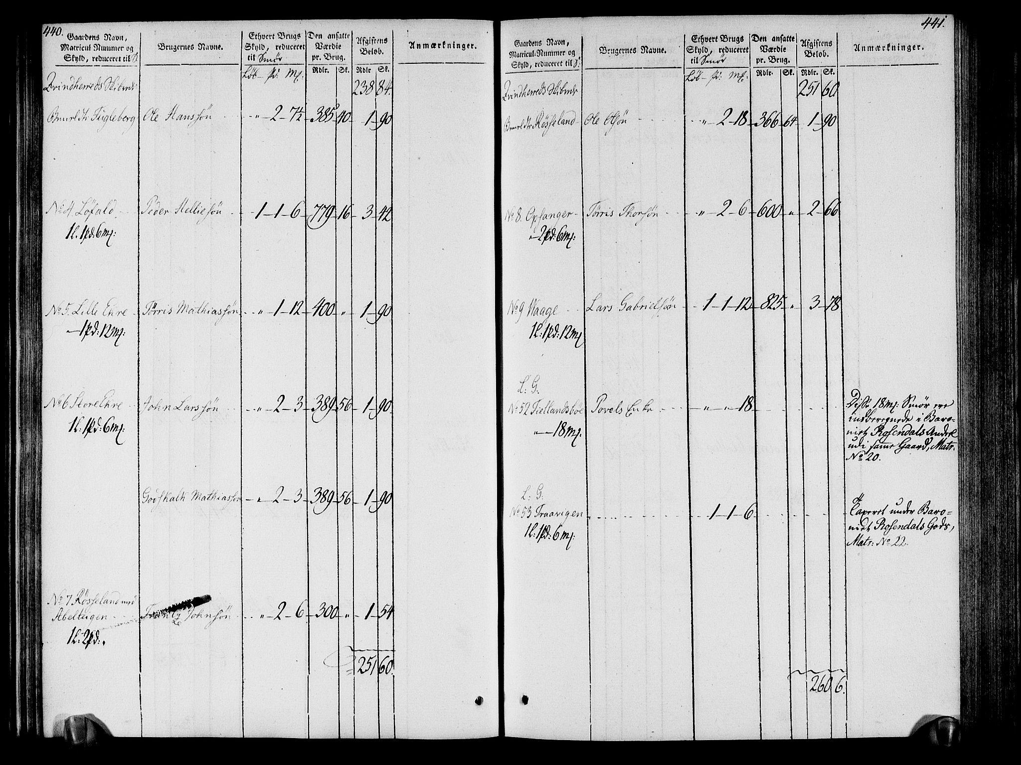 Rentekammeret inntil 1814, Realistisk ordnet avdeling, AV/RA-EA-4070/N/Ne/Nea/L0109: Sunnhordland og Hardanger fogderi. Oppebørselsregister, 1803-1804, p. 224