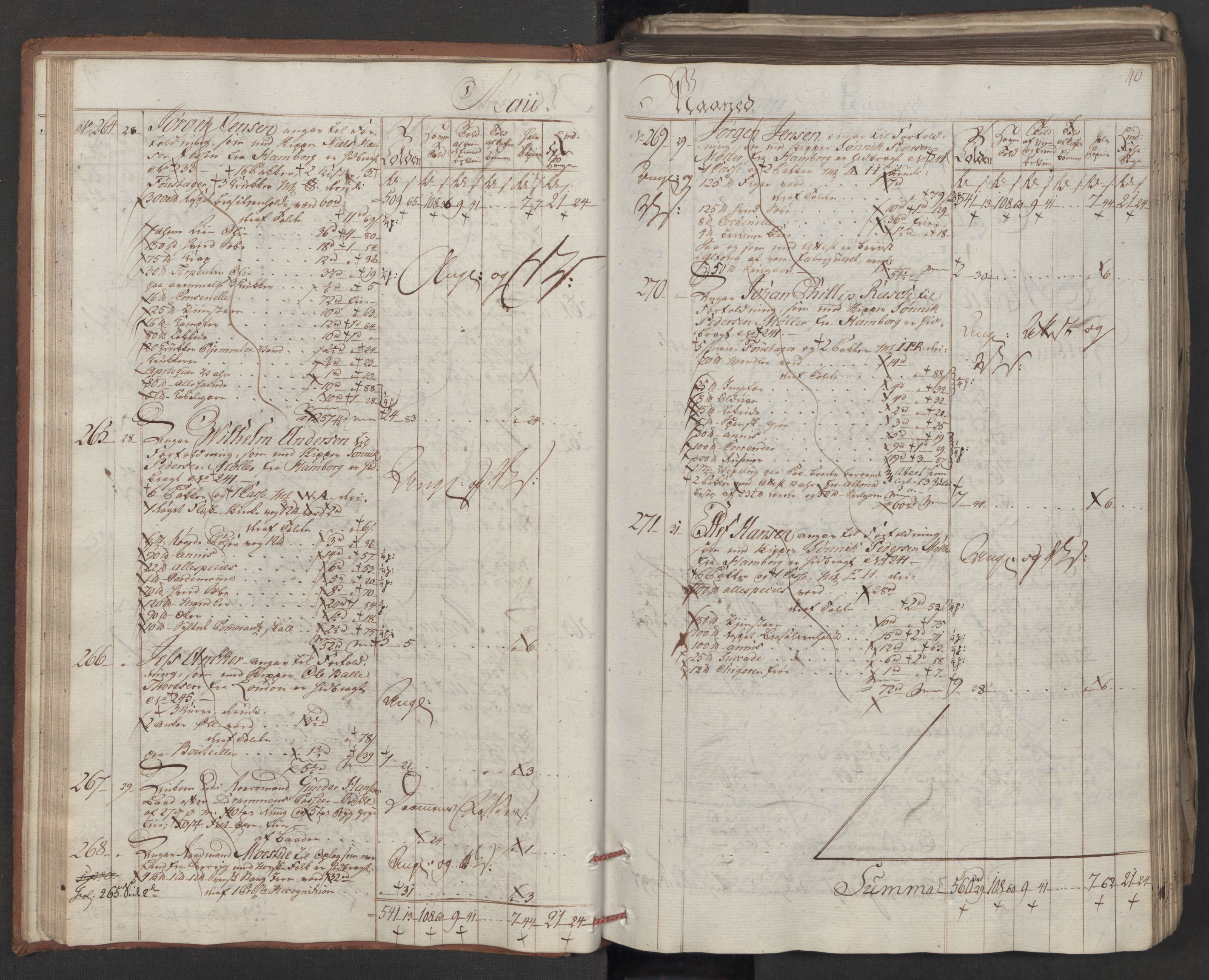 Generaltollkammeret, tollregnskaper, AV/RA-EA-5490/R06/L0179/0001: Tollregnskaper Kristiania / Inngående tollbok, 1790, p. 39b-40a