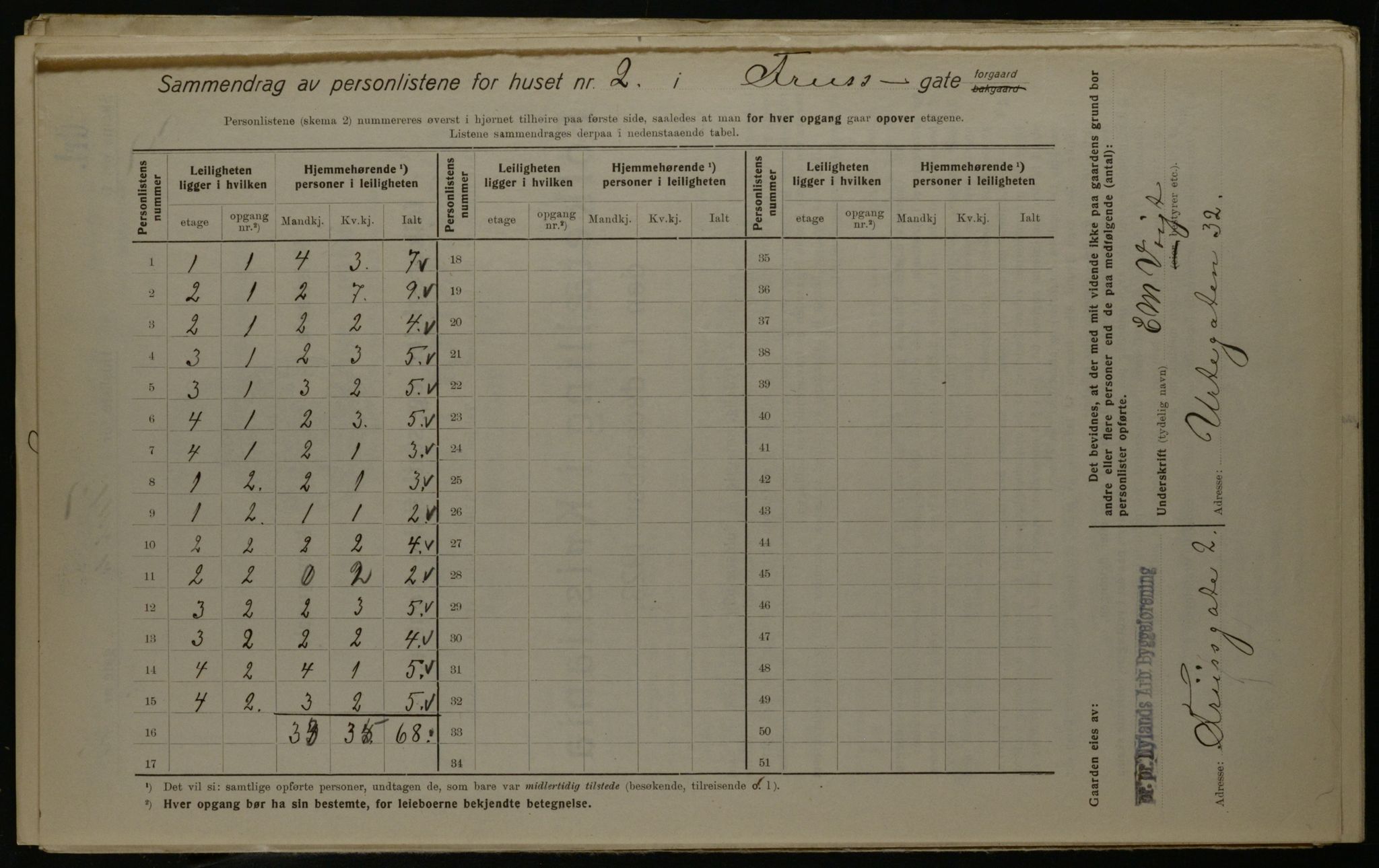 OBA, Municipal Census 1923 for Kristiania, 1923, p. 30157