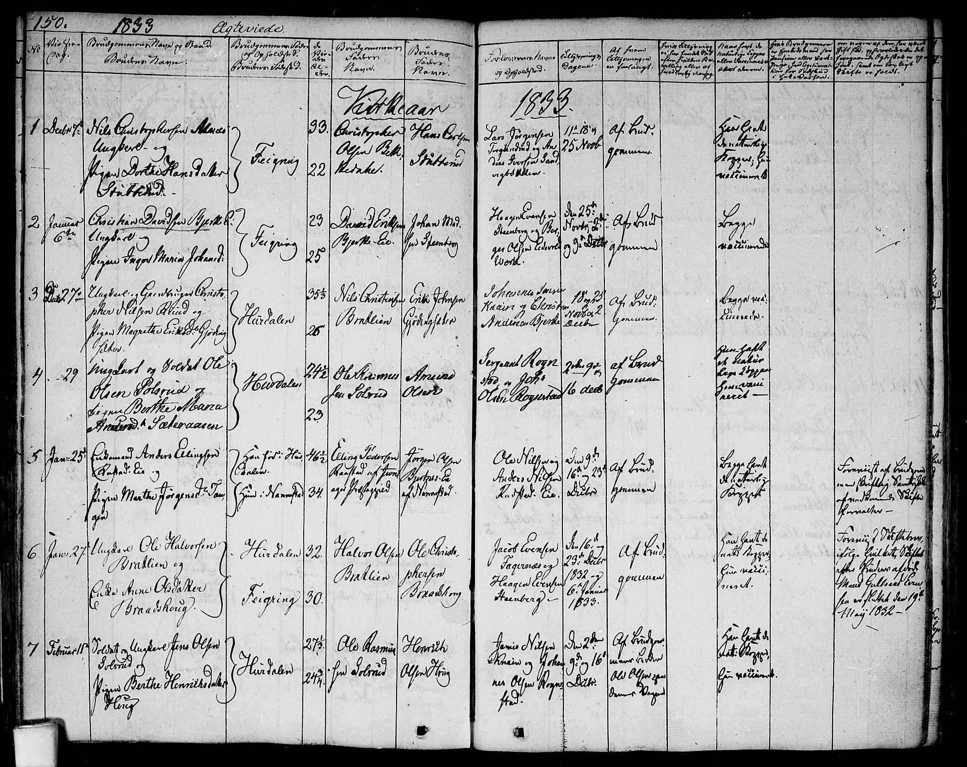 Hurdal prestekontor Kirkebøker, SAO/A-10889/F/Fa/L0004: Parish register (official) no. I 4, 1828-1845, p. 150