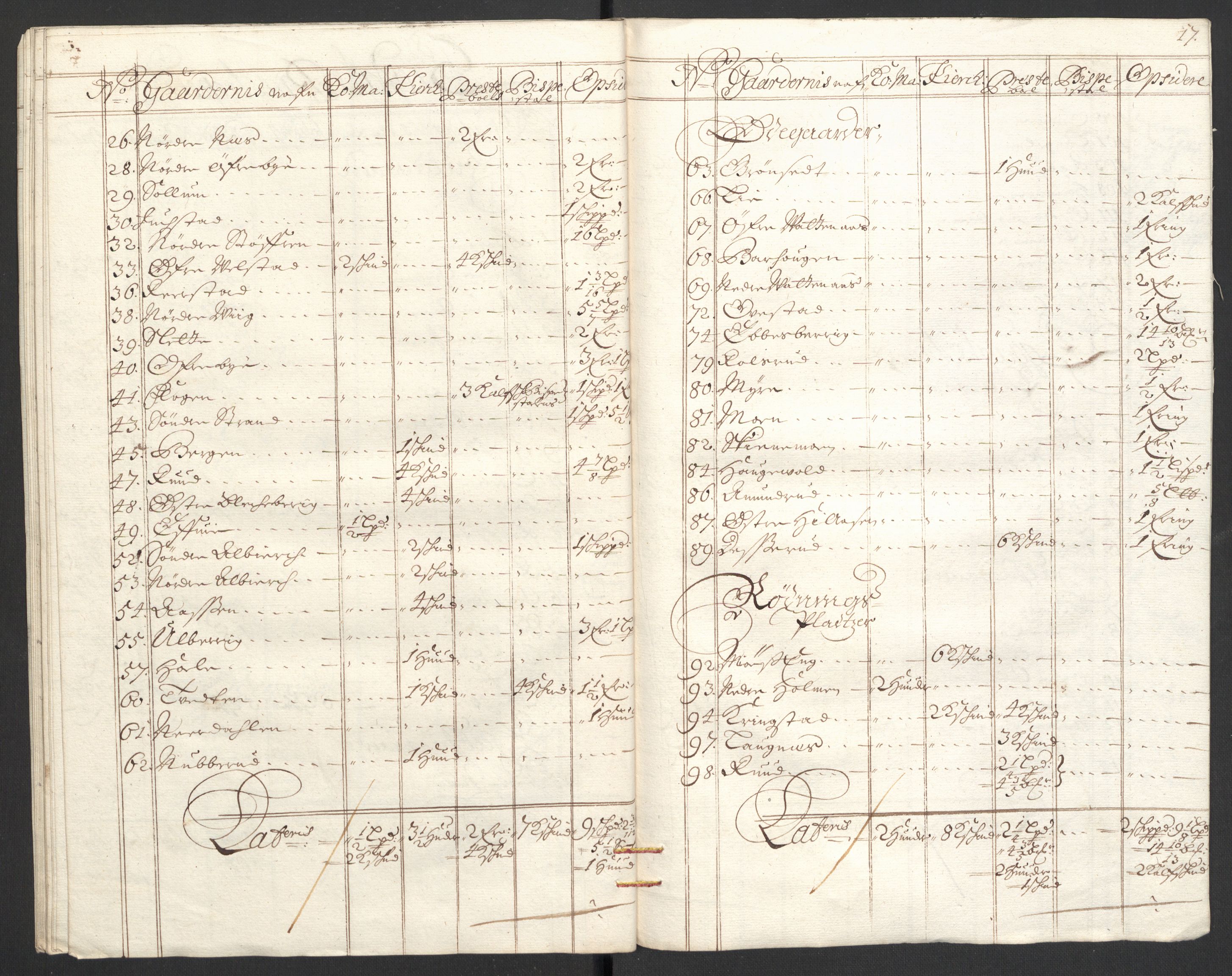 Rentekammeret inntil 1814, Reviderte regnskaper, Fogderegnskap, AV/RA-EA-4092/R22/L1453: Fogderegnskap Ringerike, Hallingdal og Buskerud, 1696, p. 306