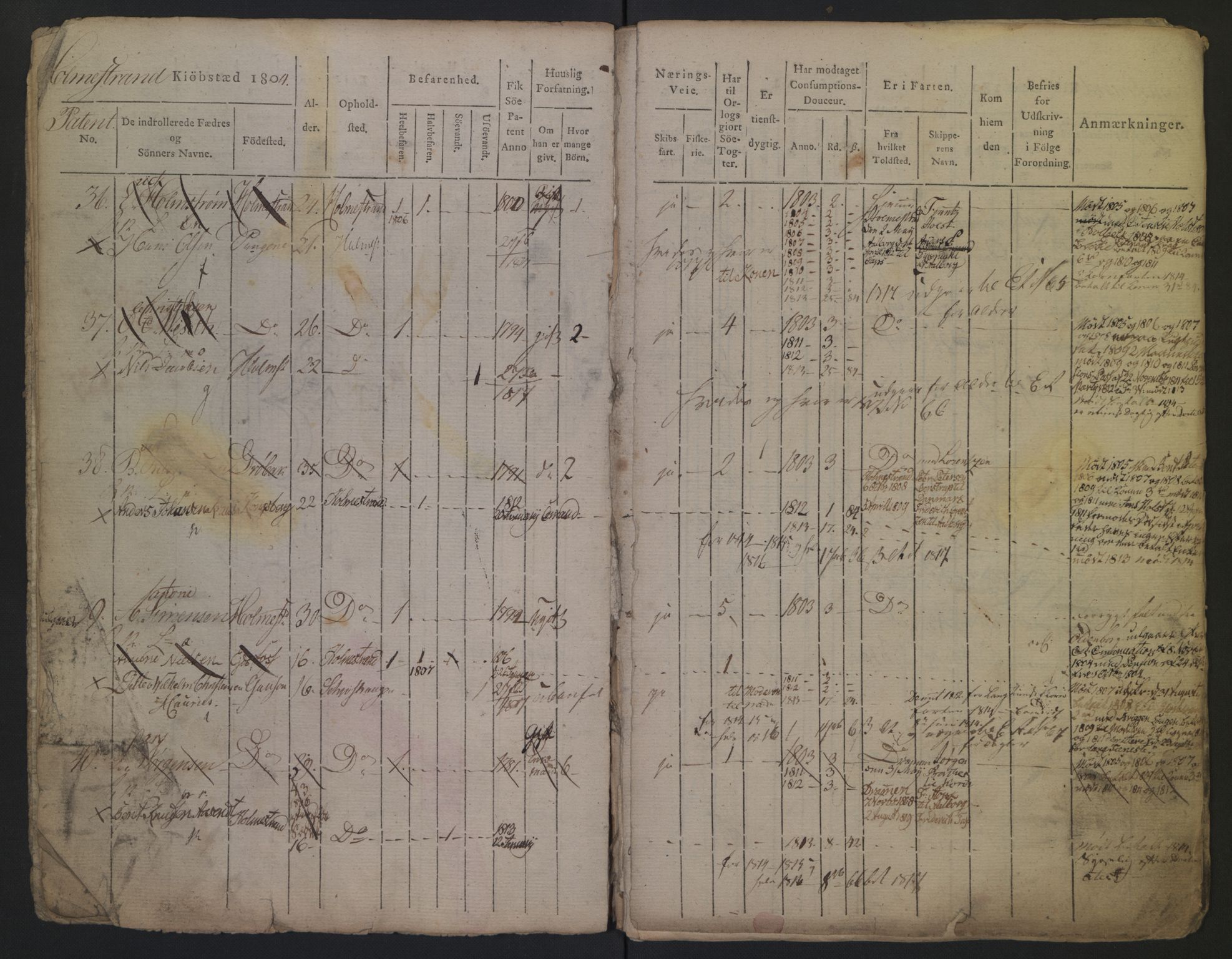 Holmestrand innrulleringskontor, AV/SAKO-A-1151/F/Fa/L0001/0001: Hovedrulle / Hovedrulle, 1804, p. 6