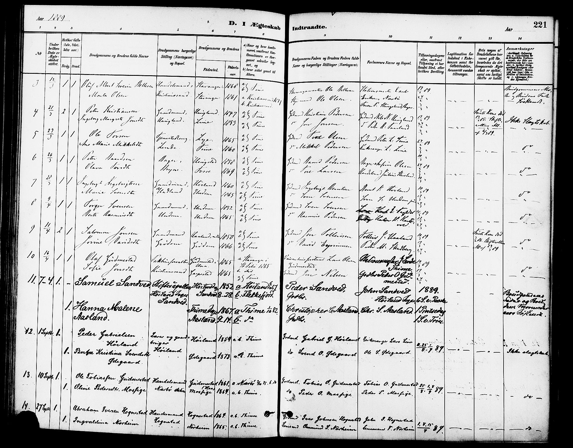 Lye sokneprestkontor, AV/SAST-A-101794/001/30BA/L0009: Parish register (official) no. A 8, 1881-1892, p. 221