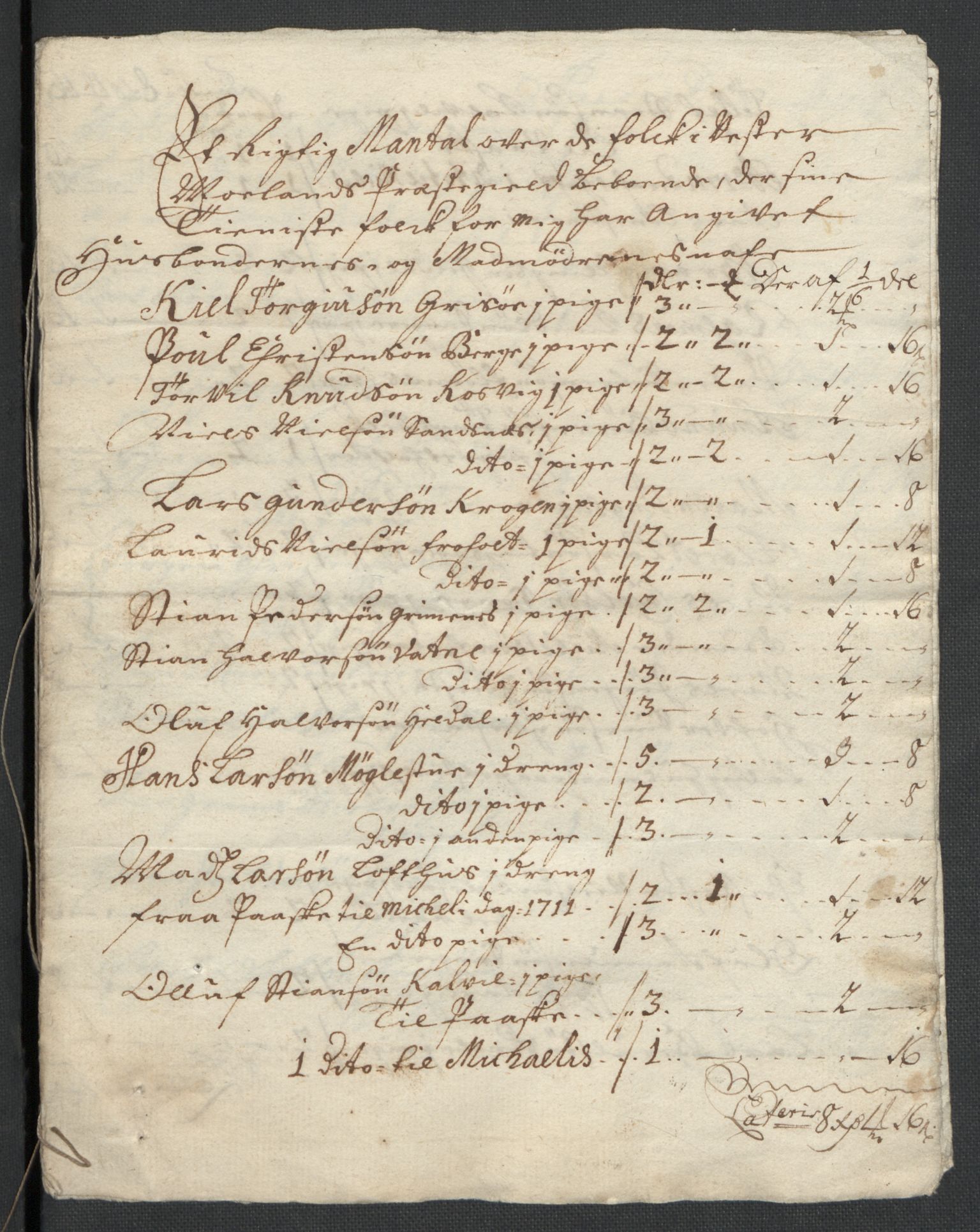 Rentekammeret inntil 1814, Reviderte regnskaper, Fogderegnskap, AV/RA-EA-4092/R39/L2319: Fogderegnskap Nedenes, 1710-1711, p. 428