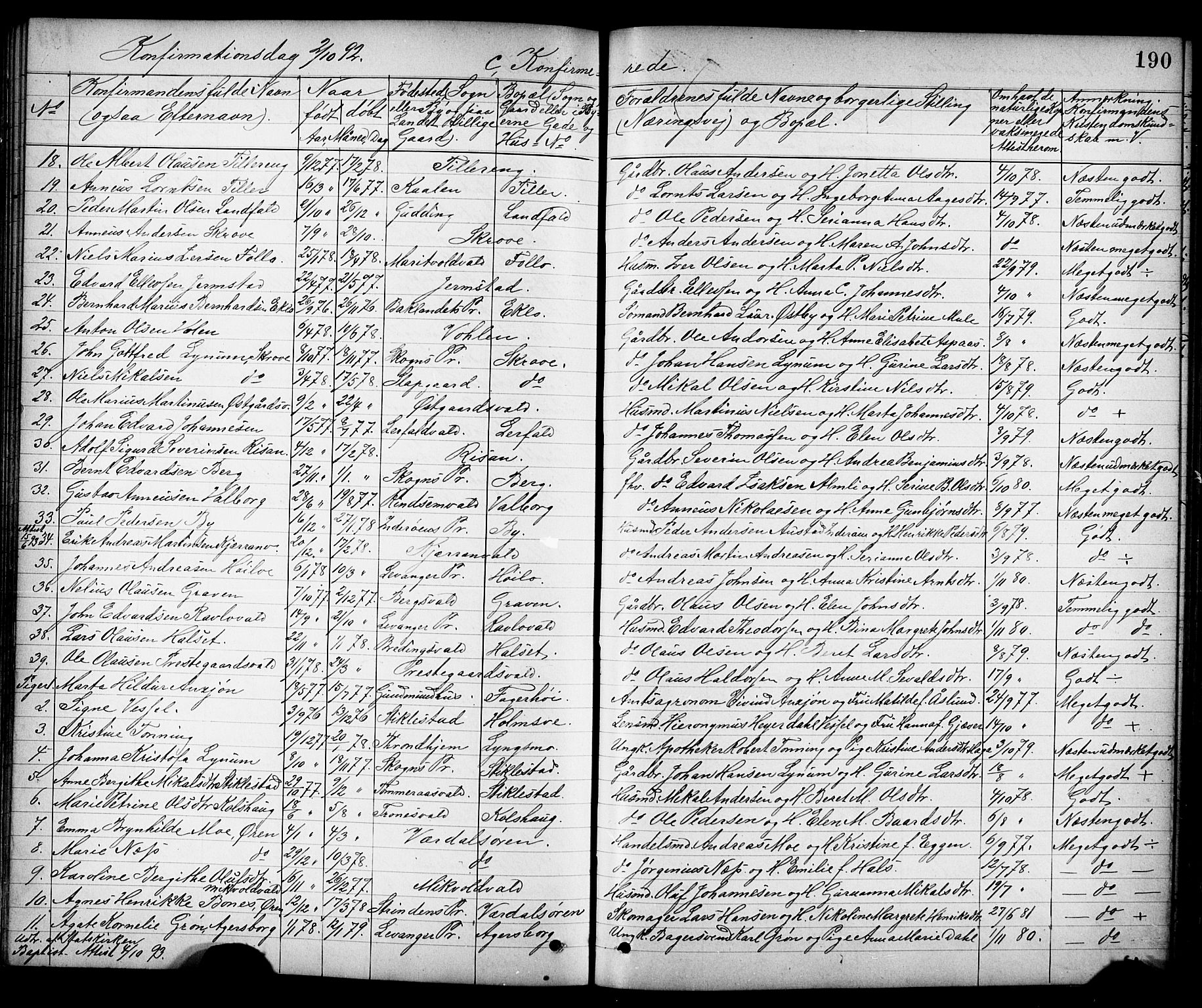 Ministerialprotokoller, klokkerbøker og fødselsregistre - Nord-Trøndelag, SAT/A-1458/723/L0257: Parish register (copy) no. 723C05, 1890-1907, p. 190