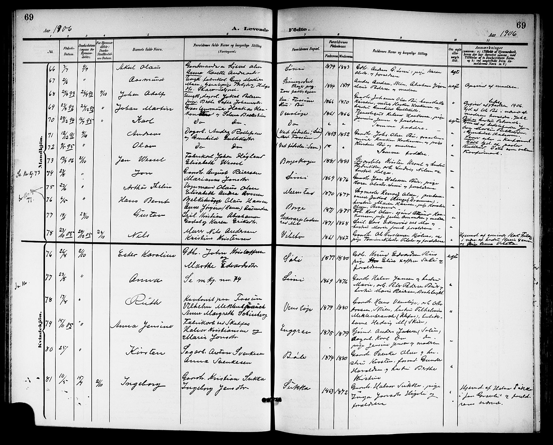 Gjerpen kirkebøker, AV/SAKO-A-265/G/Ga/L0003: Parish register (copy) no. I 3, 1901-1919, p. 69