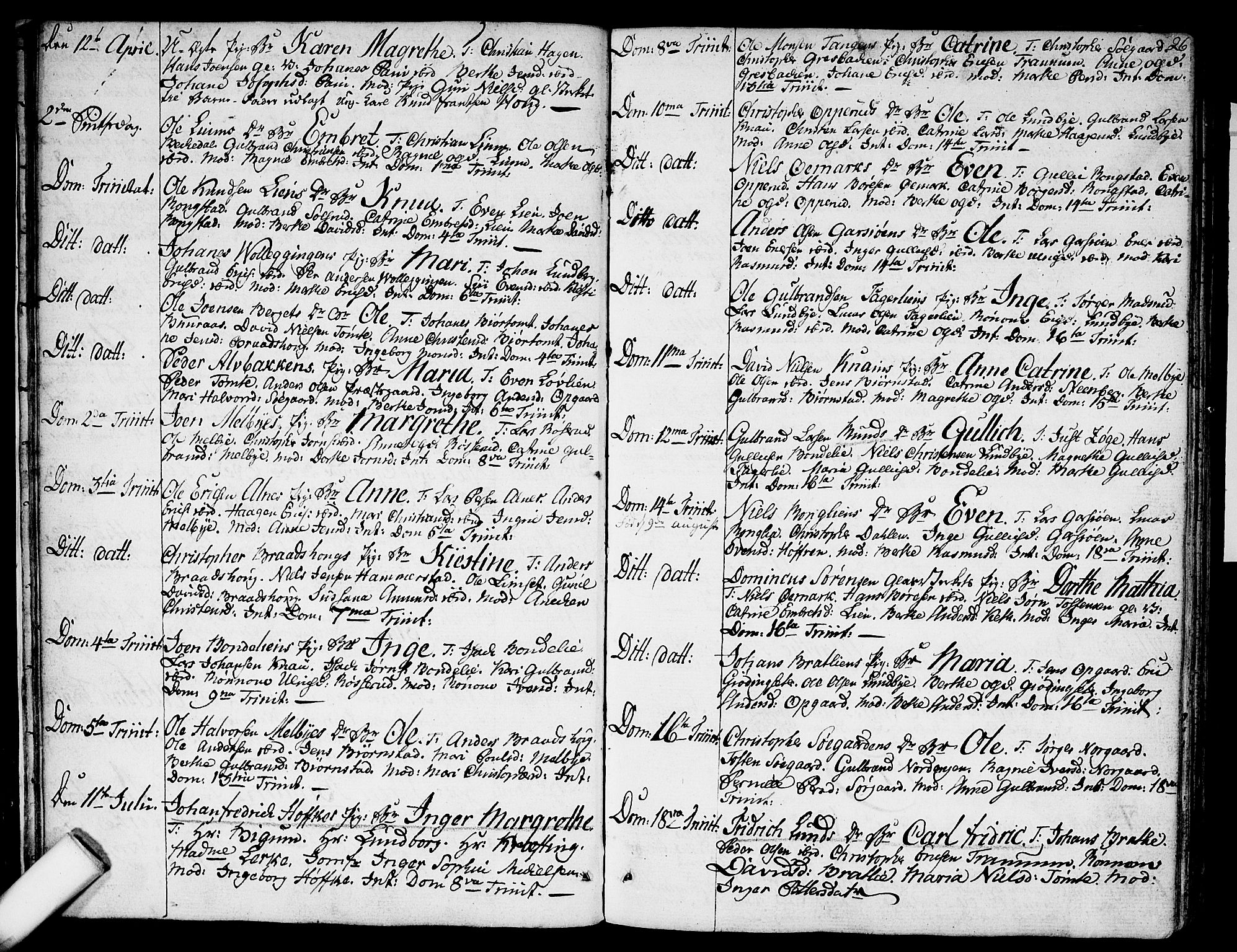 Hurdal prestekontor Kirkebøker, SAO/A-10889/F/Fa/L0001: Parish register (official) no. I 1, 1777-1812, p. 26