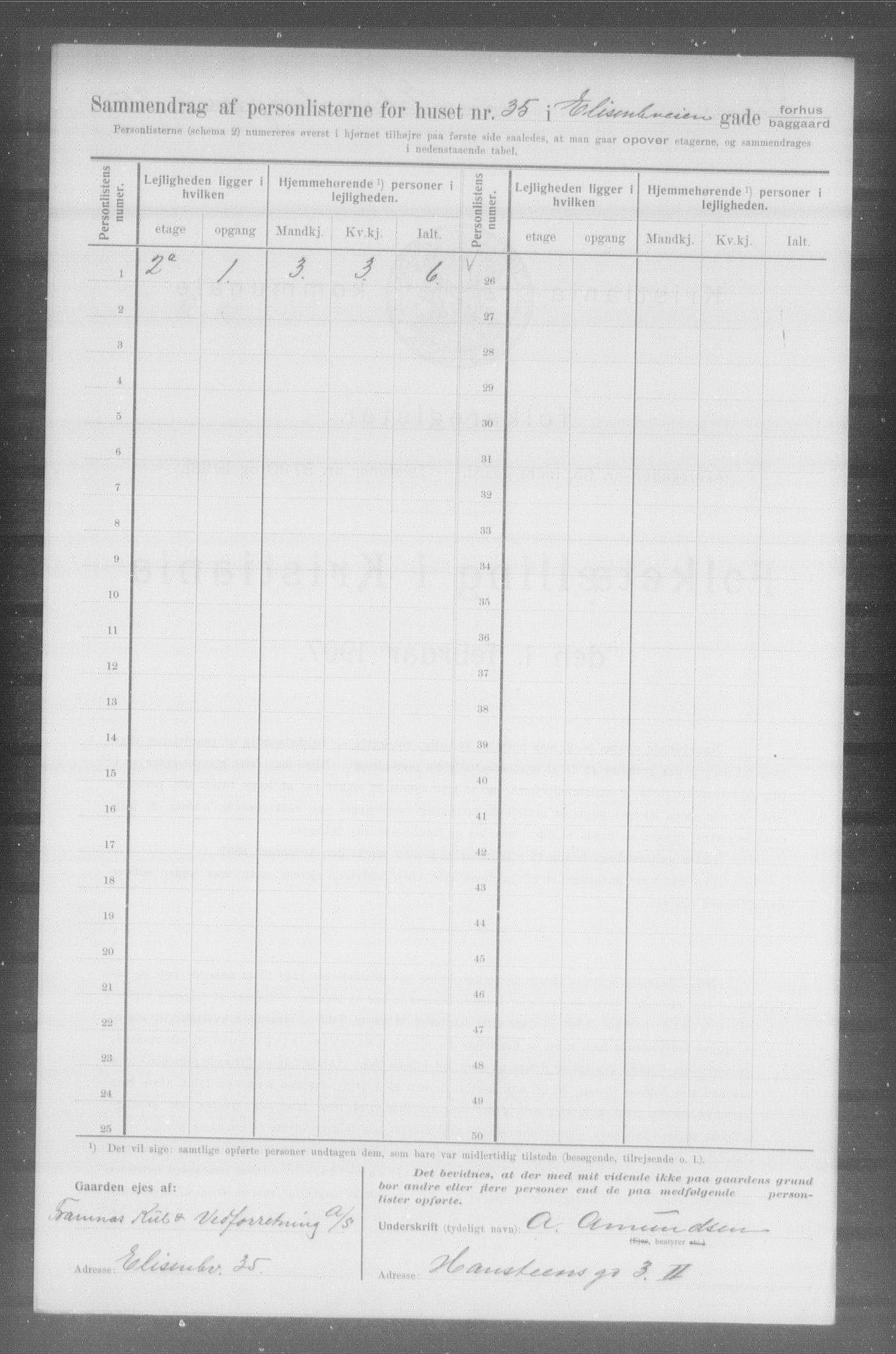 OBA, Municipal Census 1907 for Kristiania, 1907, p. 10498