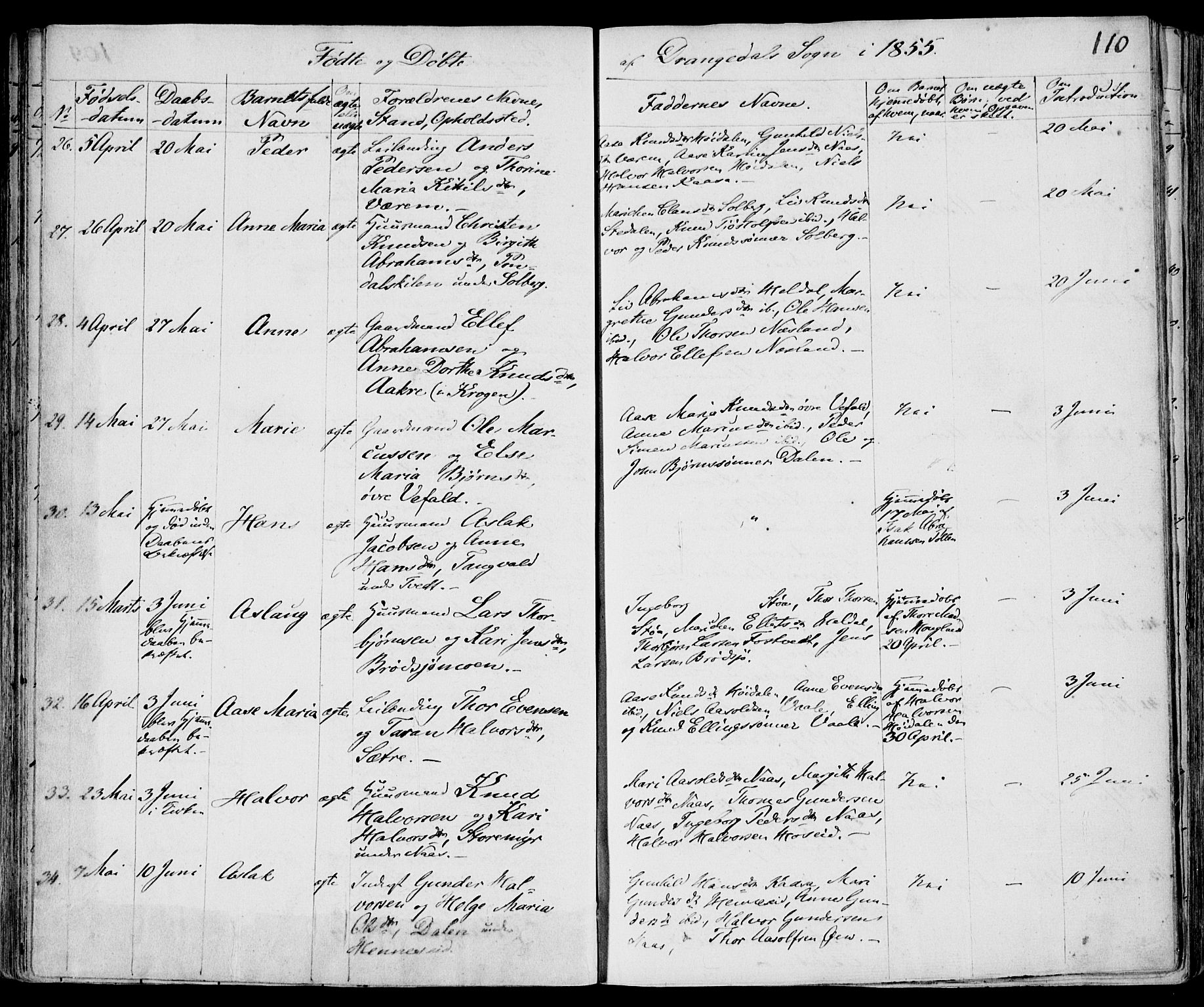 Drangedal kirkebøker, AV/SAKO-A-258/F/Fa/L0007a: Parish register (official) no. 7a, 1837-1856, p. 110