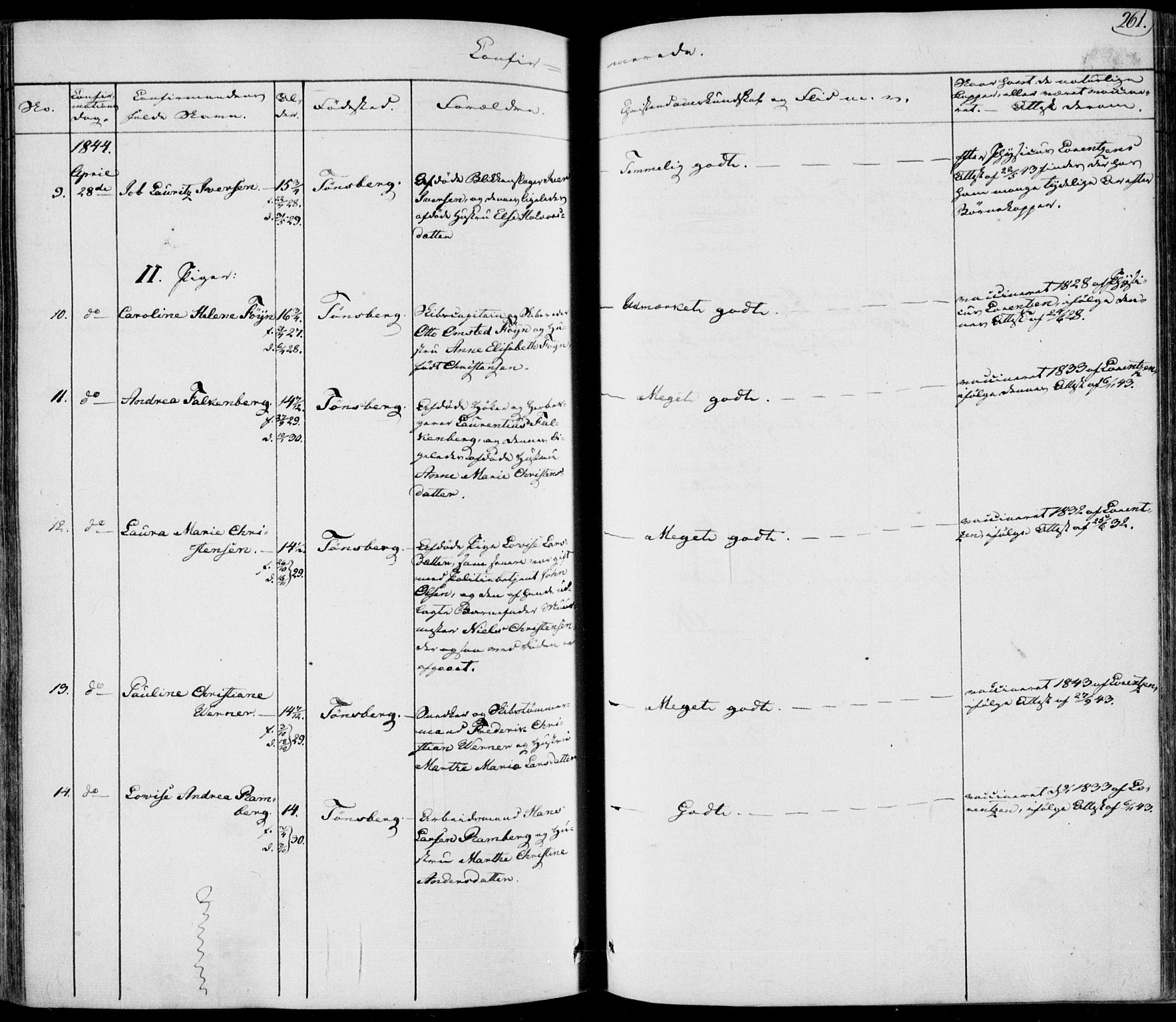 Tønsberg kirkebøker, AV/SAKO-A-330/F/Fa/L0006: Parish register (official) no. I 6, 1836-1844, p. 261