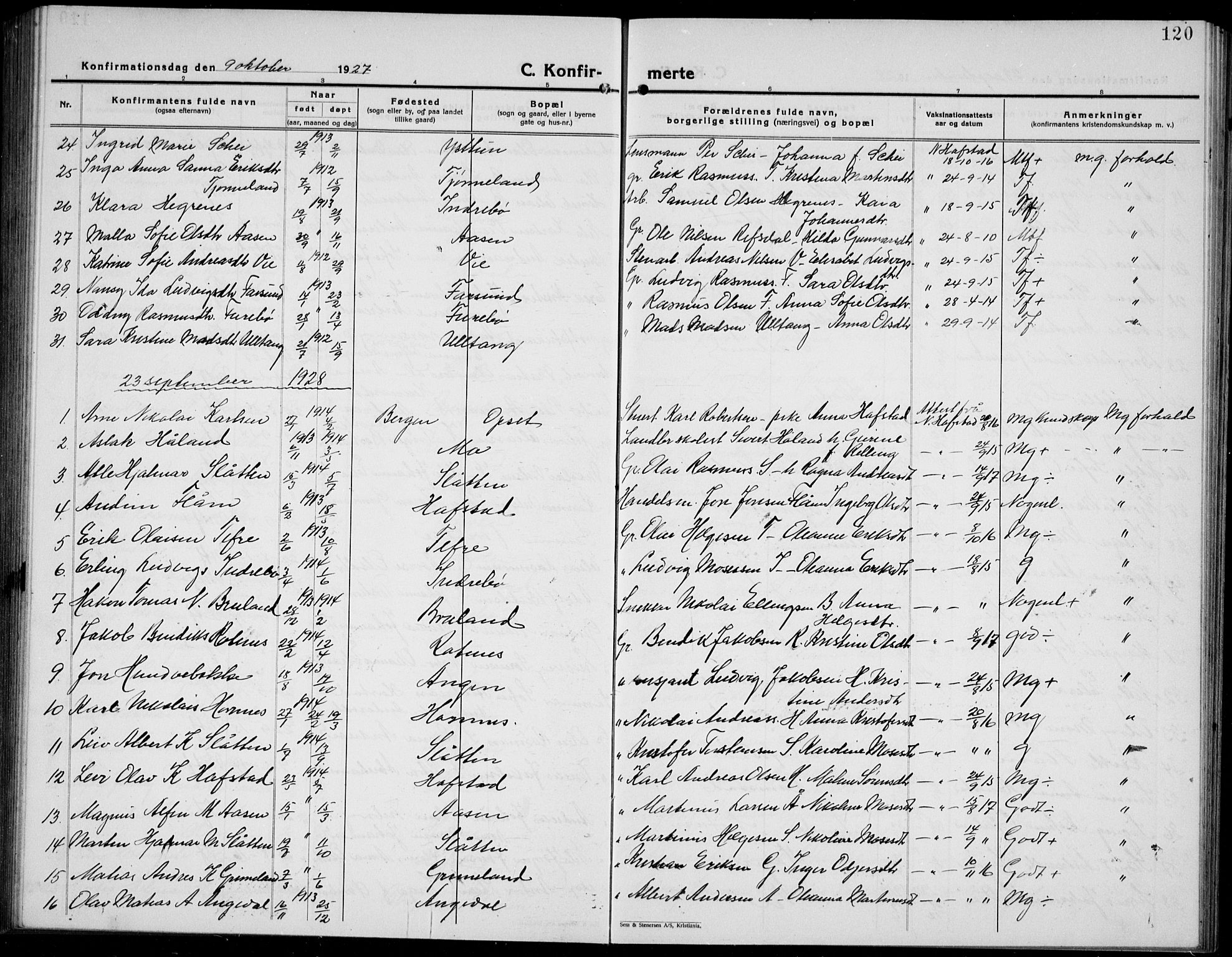 Førde sokneprestembete, SAB/A-79901/H/Hab/Haba/L0004: Parish register (copy) no. A 4, 1924-1941, p. 120