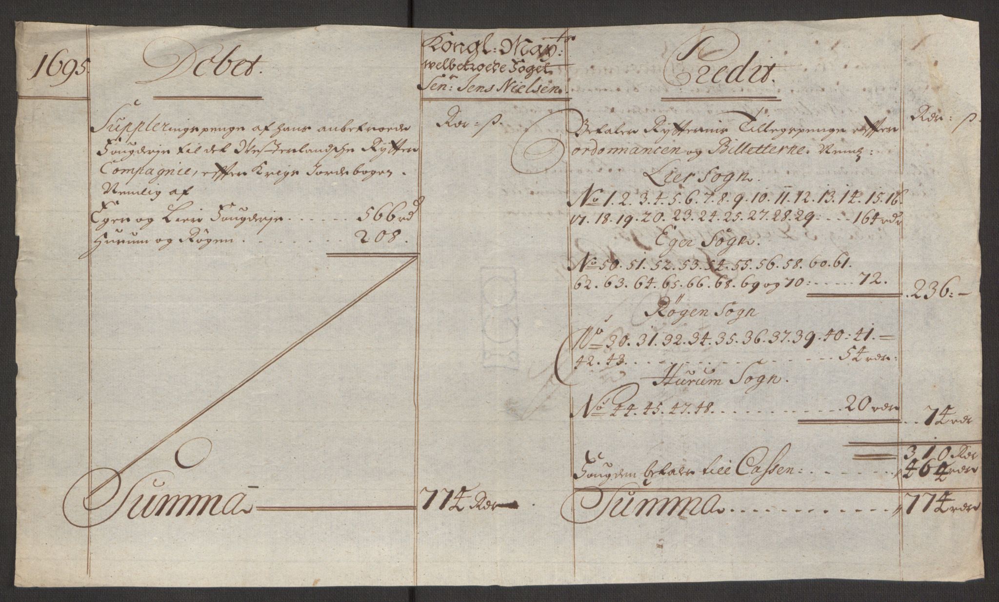 Rentekammeret inntil 1814, Reviderte regnskaper, Fogderegnskap, RA/EA-4092/R30/L1694: Fogderegnskap Hurum, Røyken, Eiker og Lier, 1694-1696, p. 301