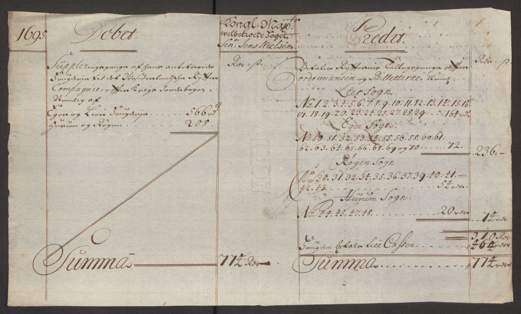 Rentekammeret inntil 1814, Reviderte regnskaper, Fogderegnskap, AV/RA-EA-4092/R30/L1694: Fogderegnskap Hurum, Røyken, Eiker og Lier, 1694-1696, p. 301