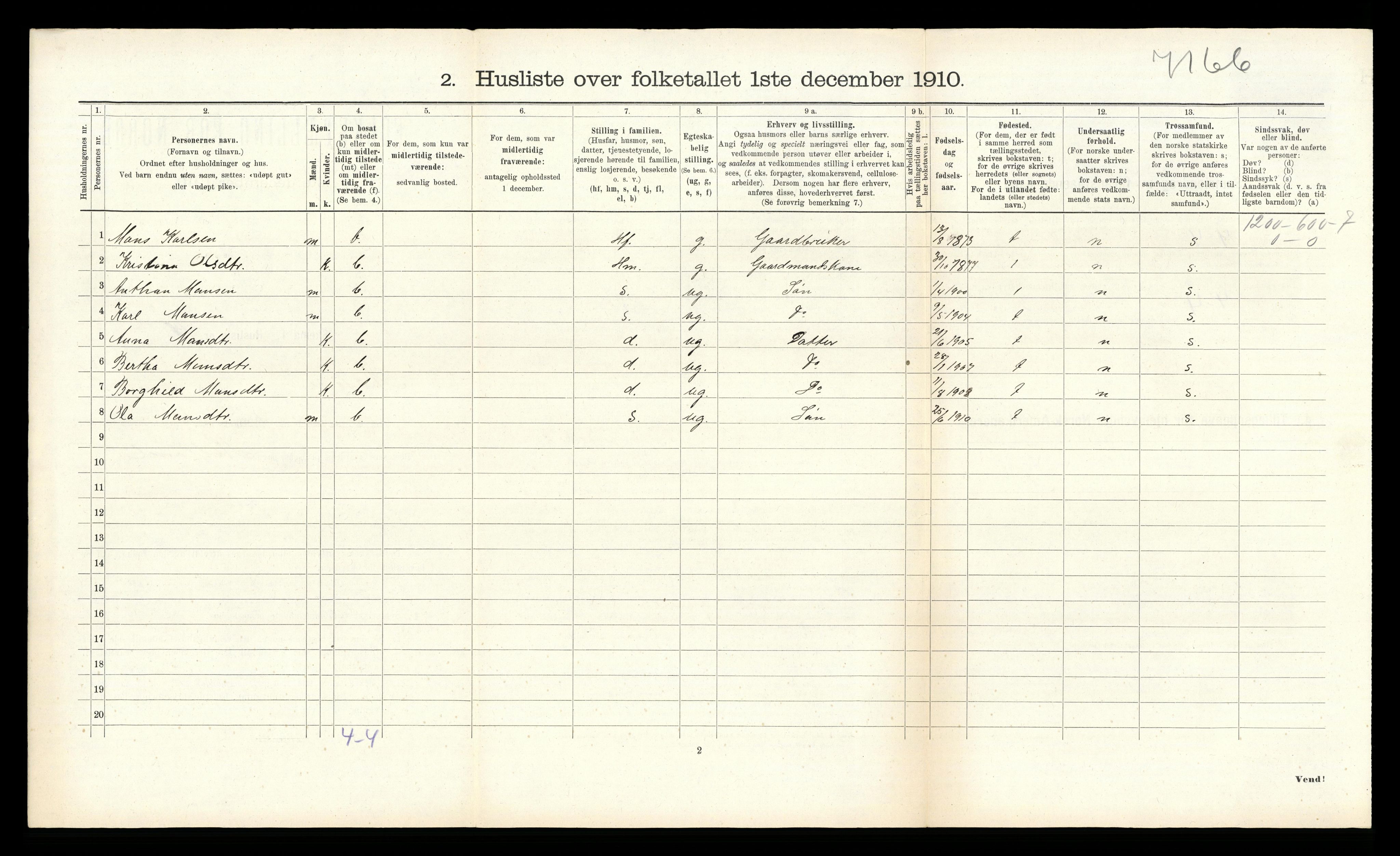 RA, 1910 census for Åsane, 1910, p. 58