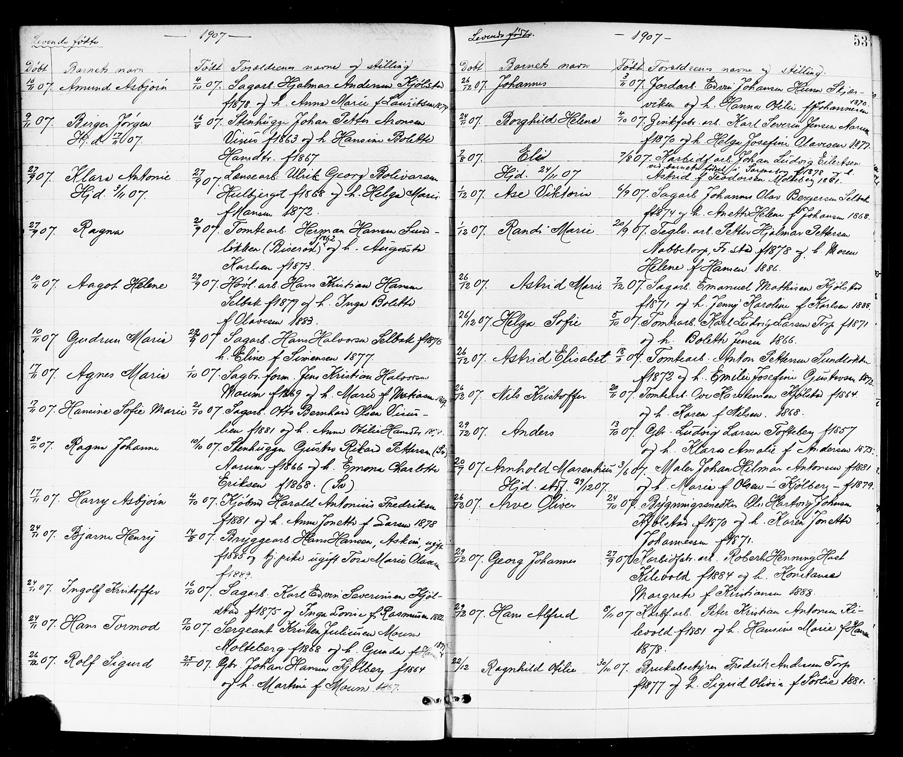 Borge prestekontor Kirkebøker, SAO/A-10903/G/Ga/L0002: Parish register (copy) no. I 2, 1875-1923, p. 53