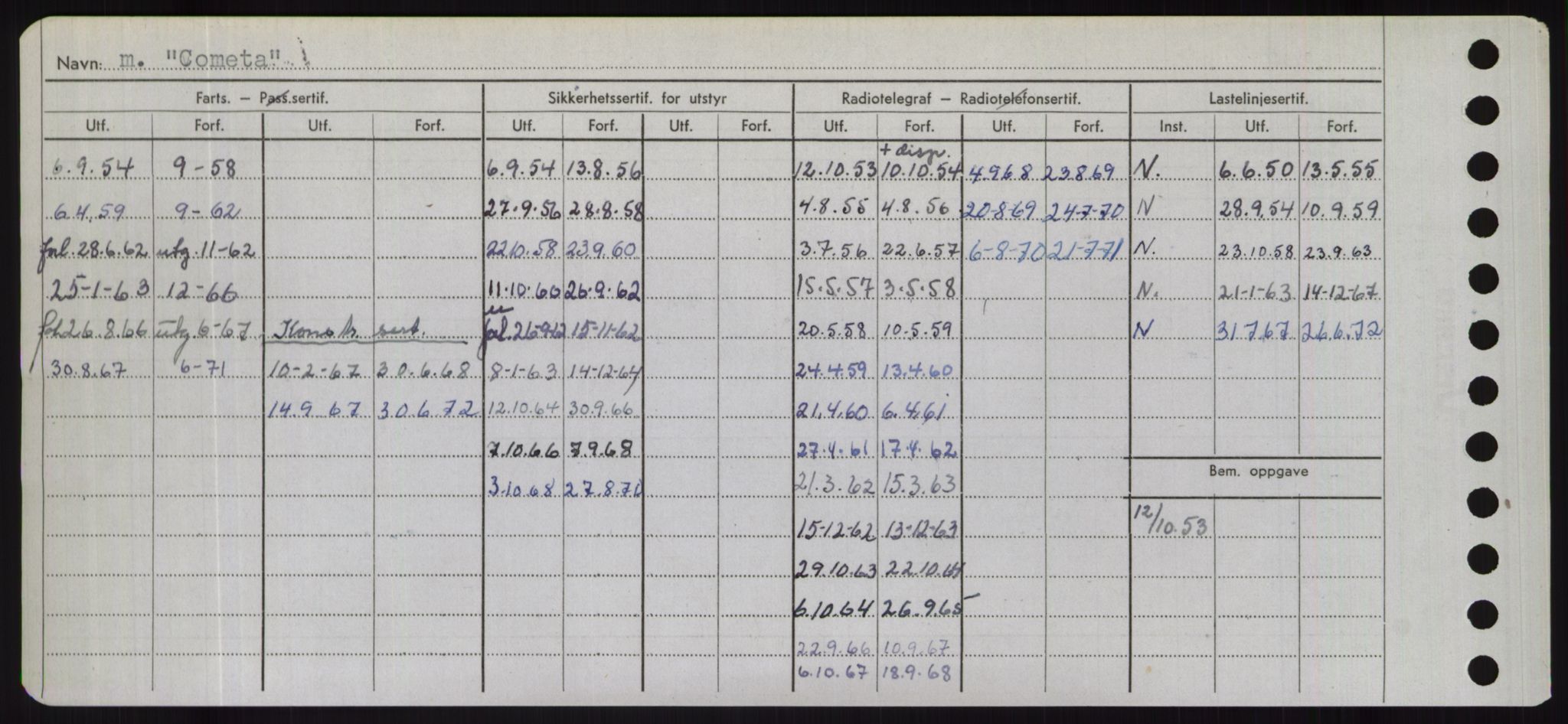 Sjøfartsdirektoratet med forløpere, Skipsmålingen, RA/S-1627/H/Hd/L0008: Fartøy, C-D, p. 130