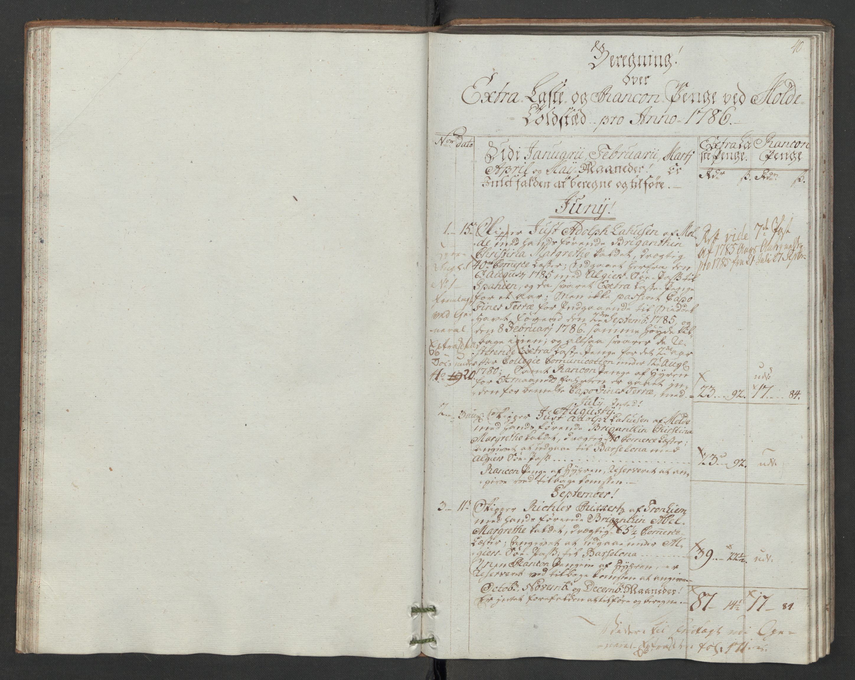 Generaltollkammeret, tollregnskaper, RA/EA-5490/R31/L0047/0001: Tollregnskaper Molde / Hovedtollbok, 1786, p. 39b-40a