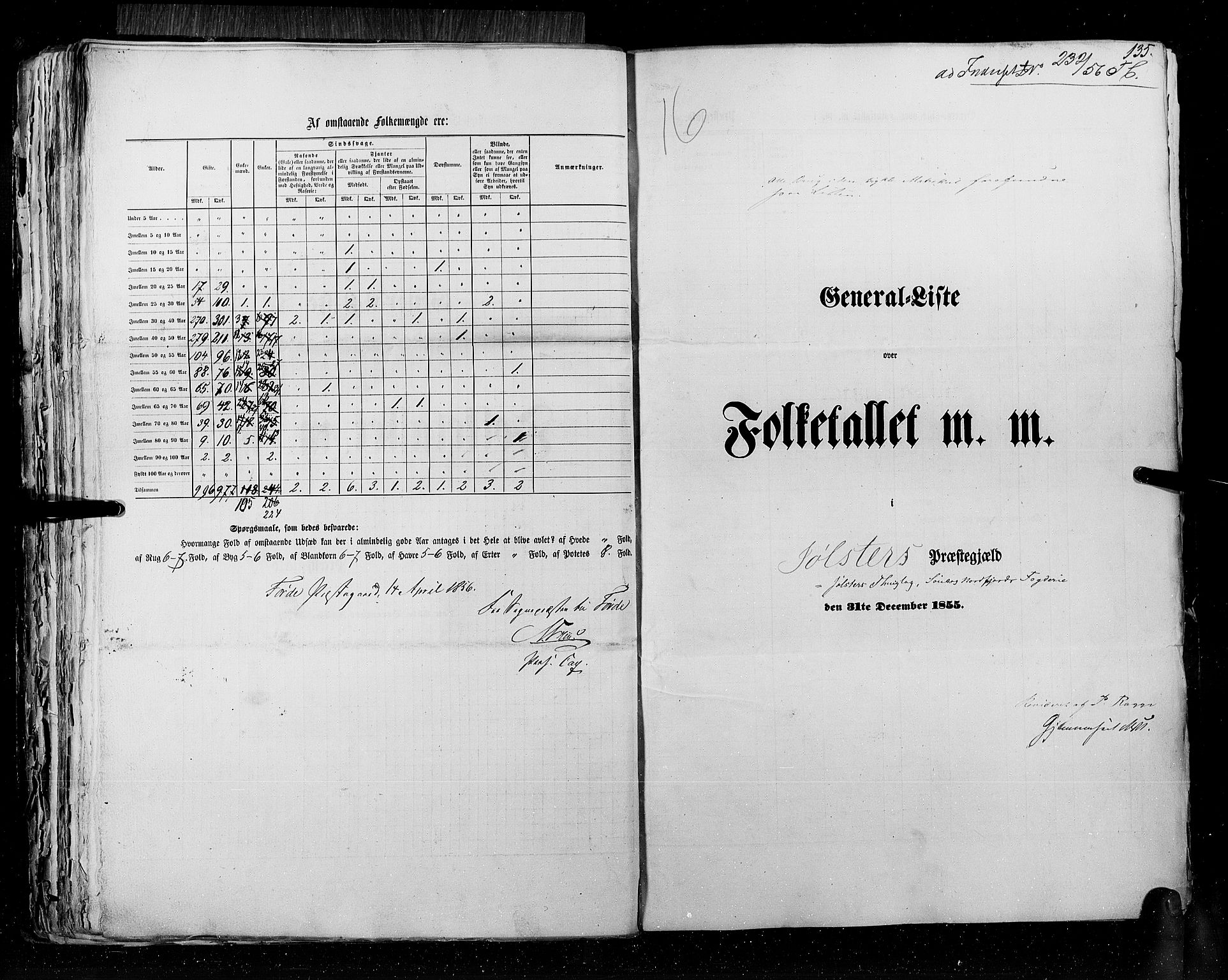 RA, Census 1855, vol. 5: Nordre Bergenhus amt, Romsdal amt og Søndre Trondhjem amt, 1855, p. 135