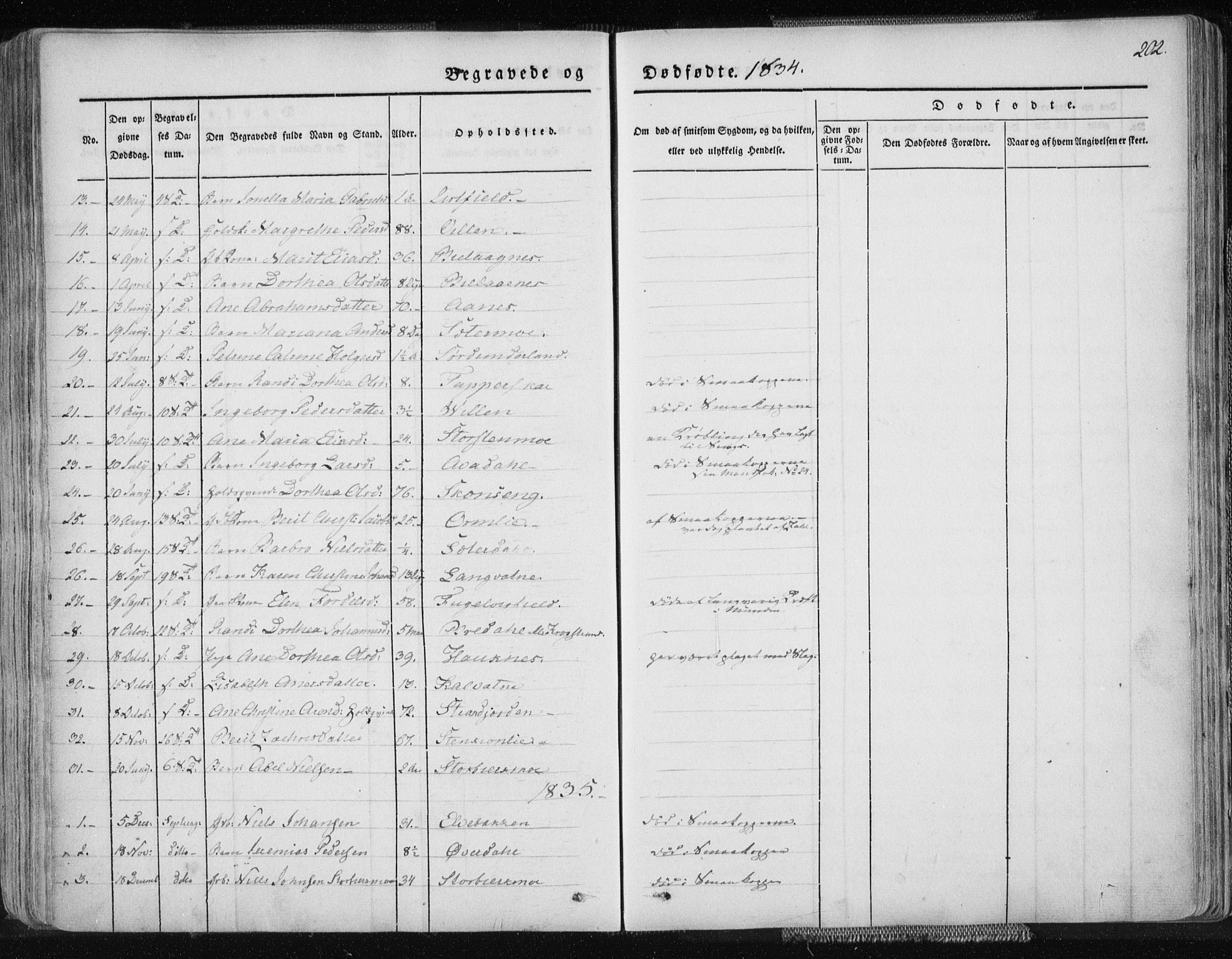 Ministerialprotokoller, klokkerbøker og fødselsregistre - Nordland, AV/SAT-A-1459/827/L0390: Parish register (official) no. 827A02, 1826-1841, p. 202