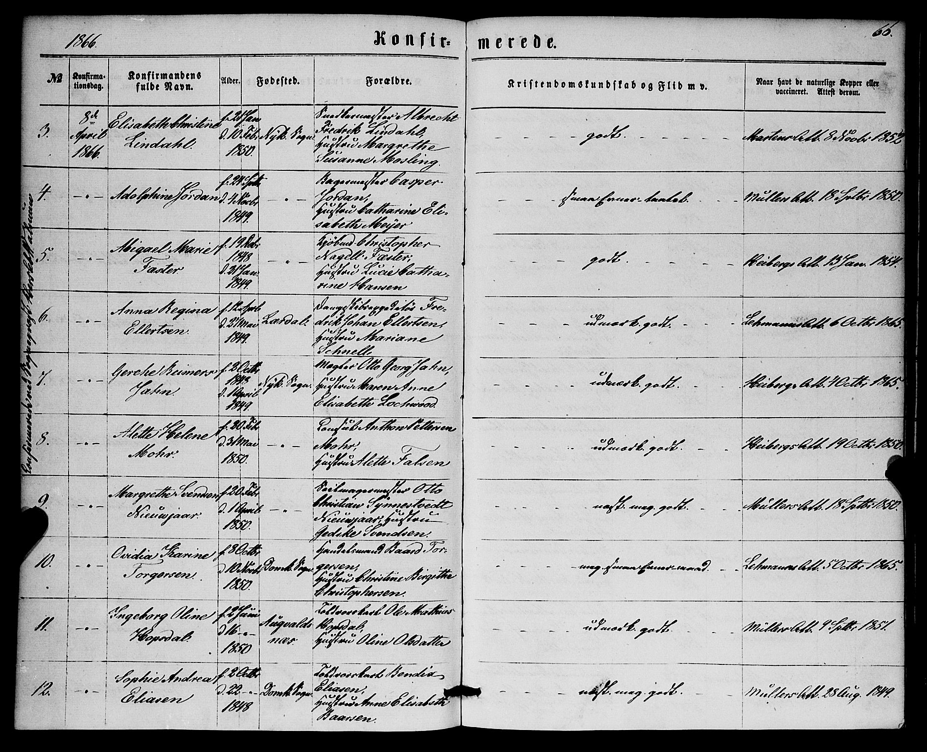 Nykirken Sokneprestembete, SAB/A-77101/H/Haa/L0024: Parish register (official) no. C 3, 1864-1870, p. 66