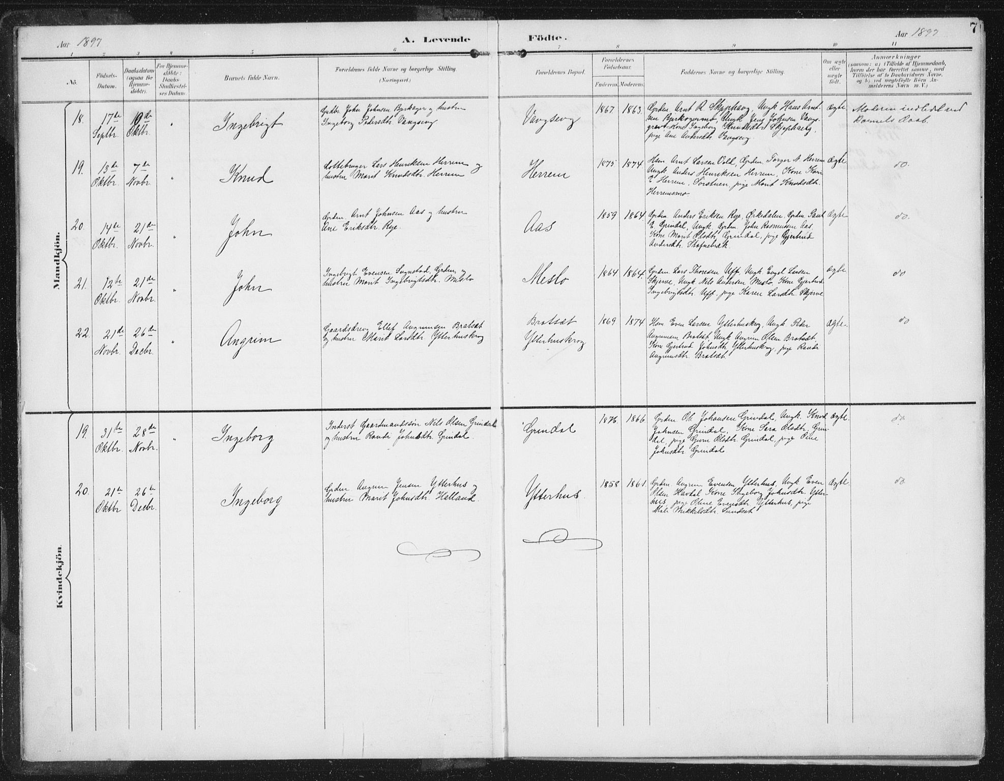 Ministerialprotokoller, klokkerbøker og fødselsregistre - Sør-Trøndelag, SAT/A-1456/674/L0872: Parish register (official) no. 674A04, 1897-1907, p. 7