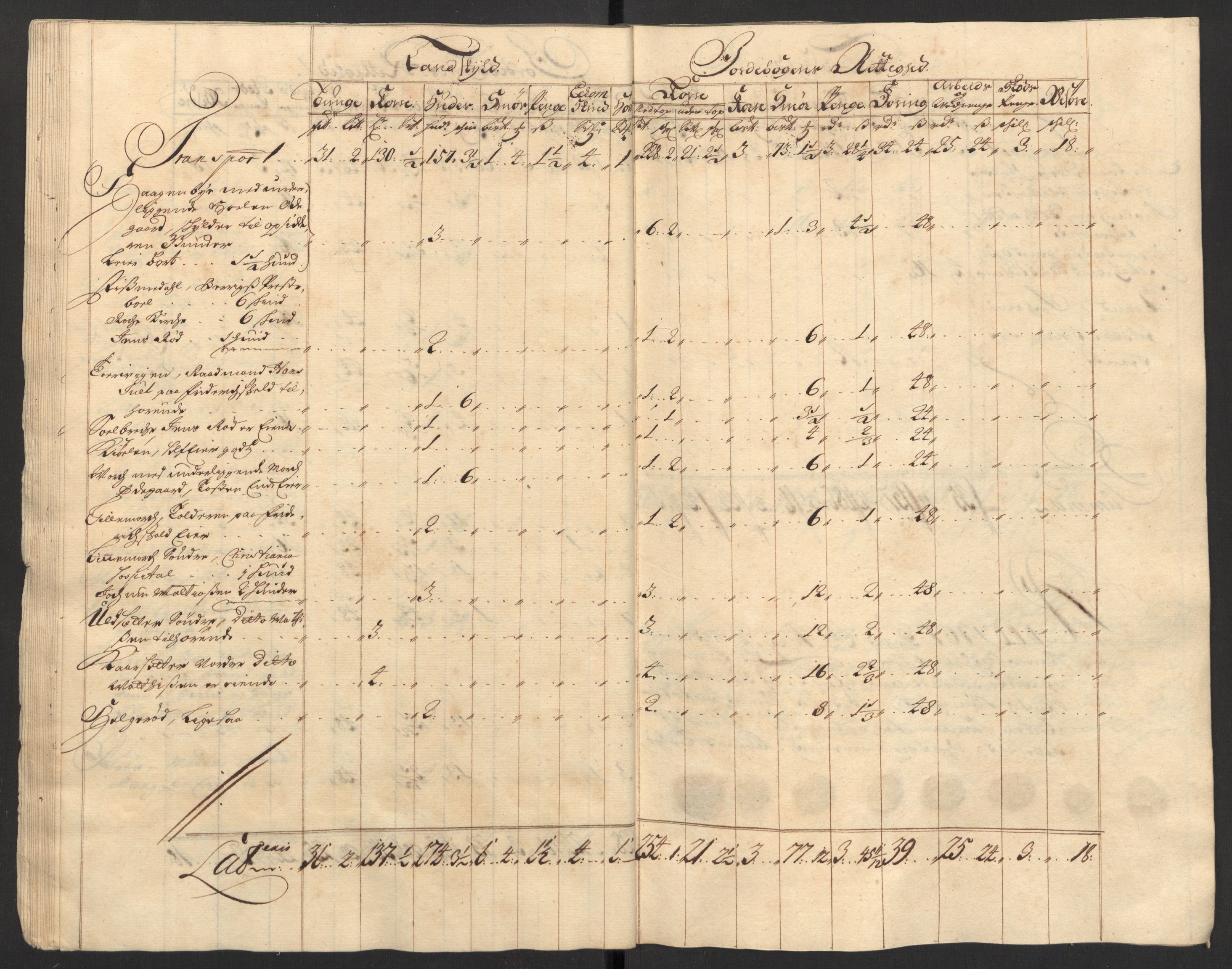 Rentekammeret inntil 1814, Reviderte regnskaper, Fogderegnskap, AV/RA-EA-4092/R01/L0018: Fogderegnskap Idd og Marker, 1707-1709, p. 38