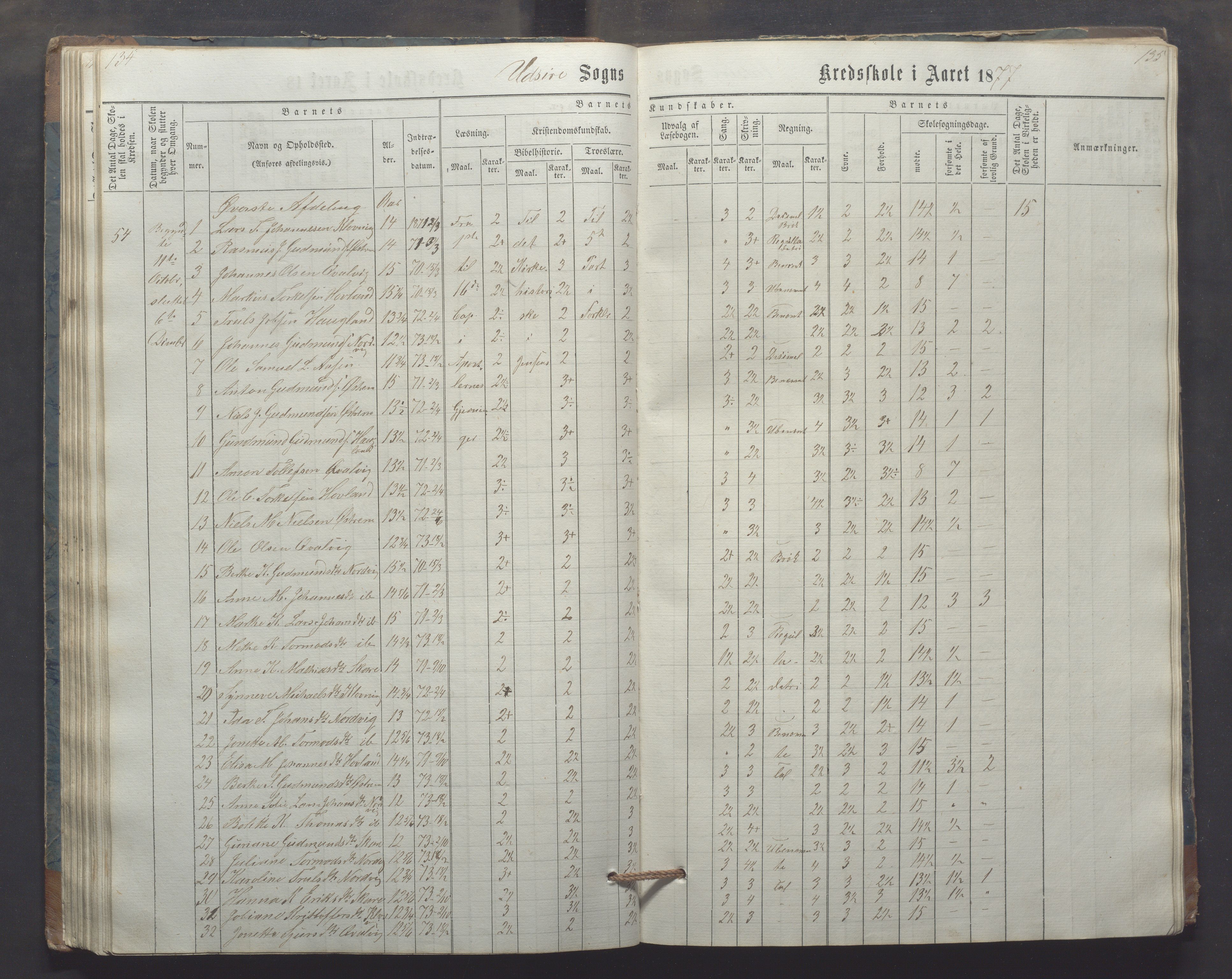 Utsira kommune - Utsira skole, IKAR/K-102080/H/L0003: Skoleprotokoll, 1863-1883, p. 134-135