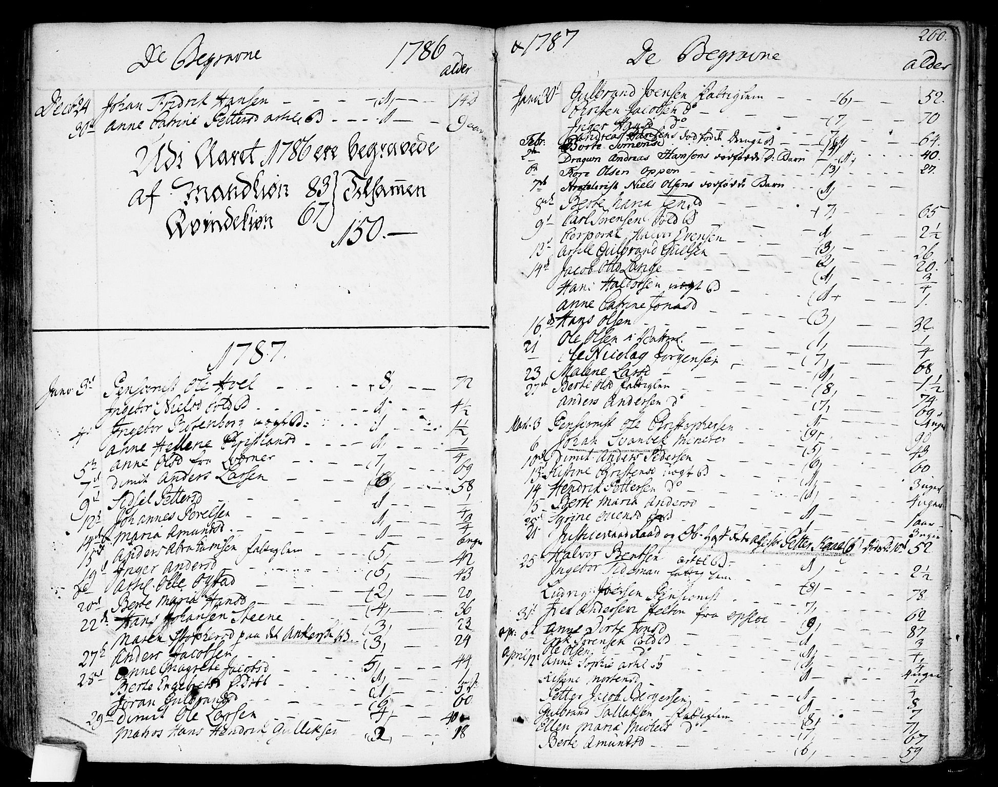 Garnisonsmenigheten Kirkebøker, AV/SAO-A-10846/F/Fa/L0003: Parish register (official) no. 3, 1777-1809, p. 260