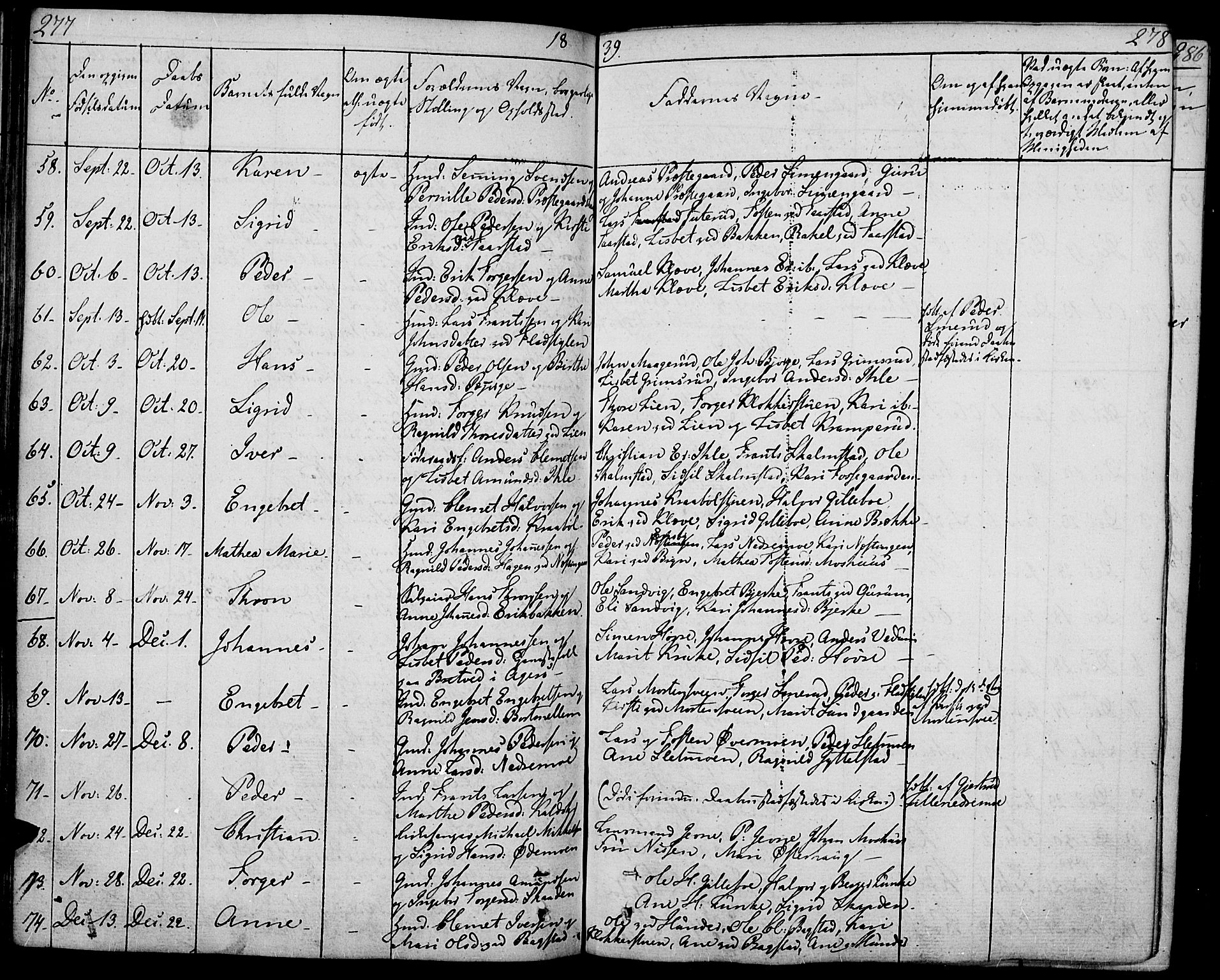 Øyer prestekontor, SAH/PREST-084/H/Ha/Haa/L0004: Parish register (official) no. 4, 1824-1841, p. 277-278